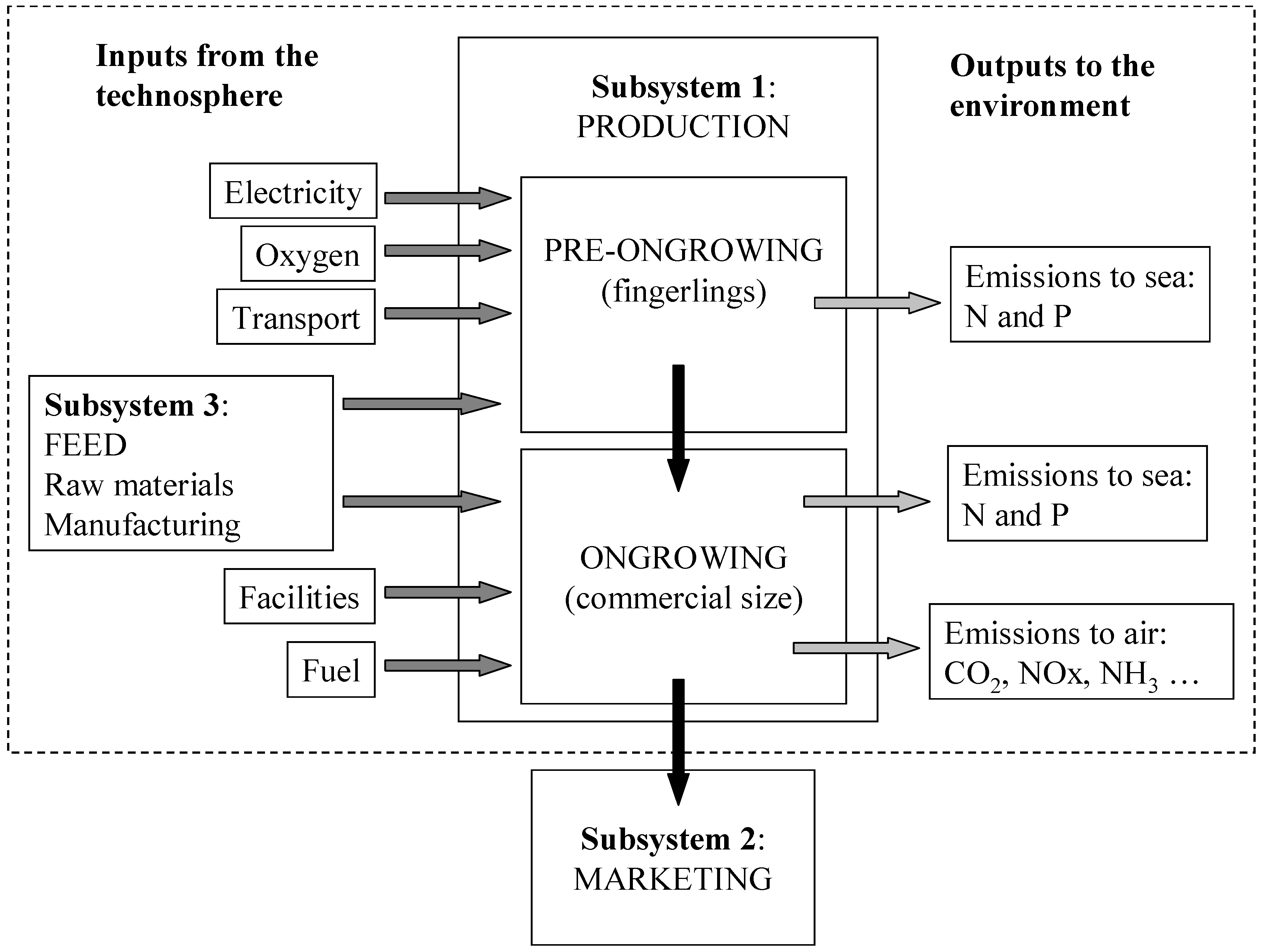 Sustainability 11 03523 g001 Sustainability 11 03523 g001