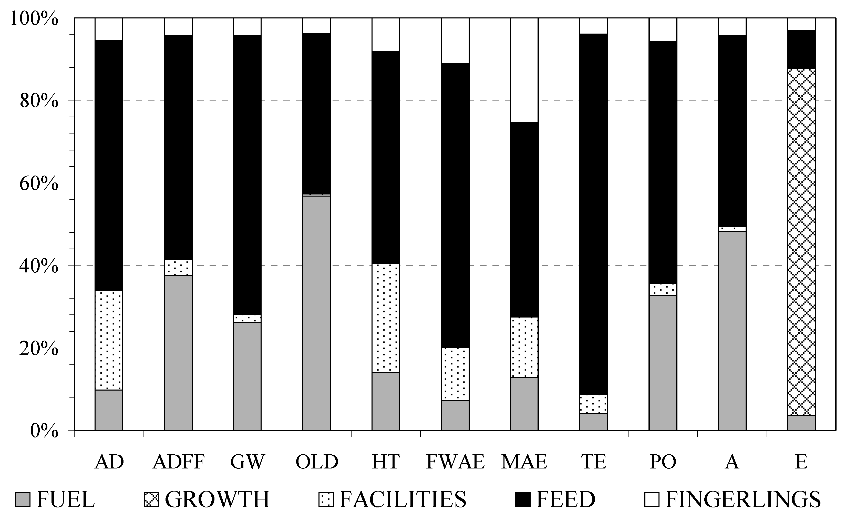 Sustainability 11 03523 g002 Sustainability 11 03523 g002