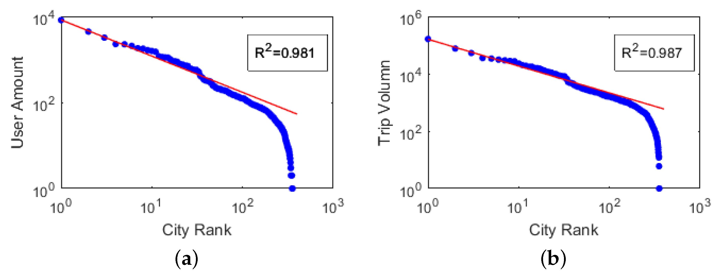 Sustainability 11 03526 g002 Sustainability 11 03526 g002