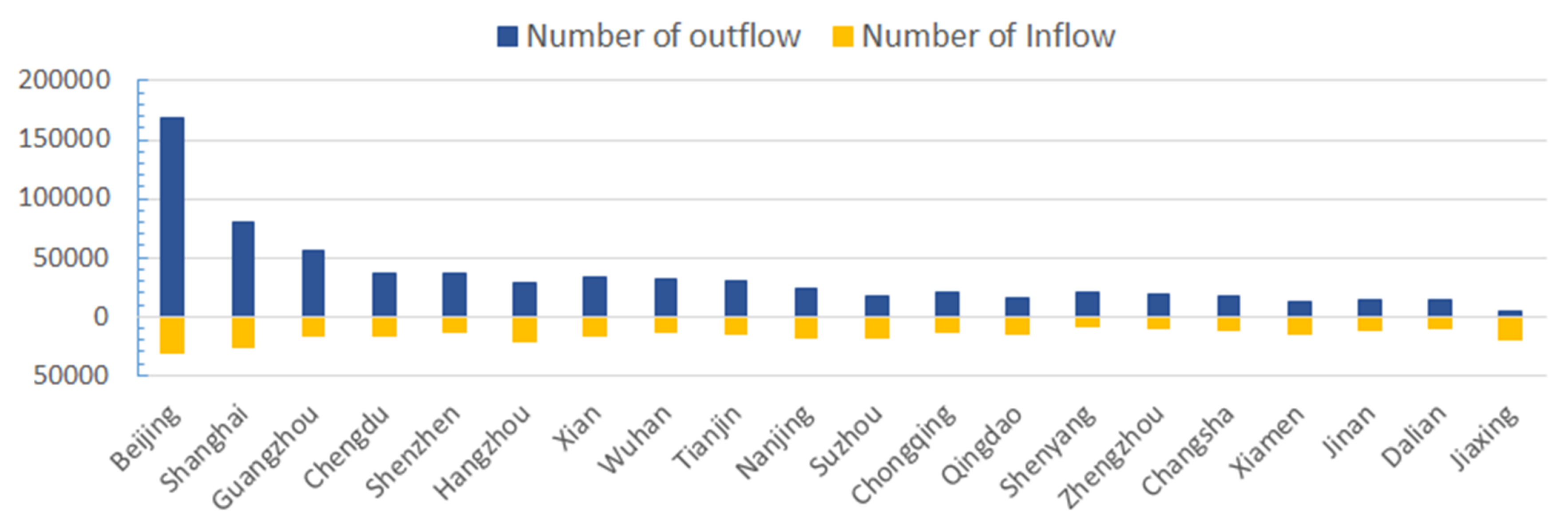 Sustainability 11 03526 g003 Sustainability 11 03526 g003