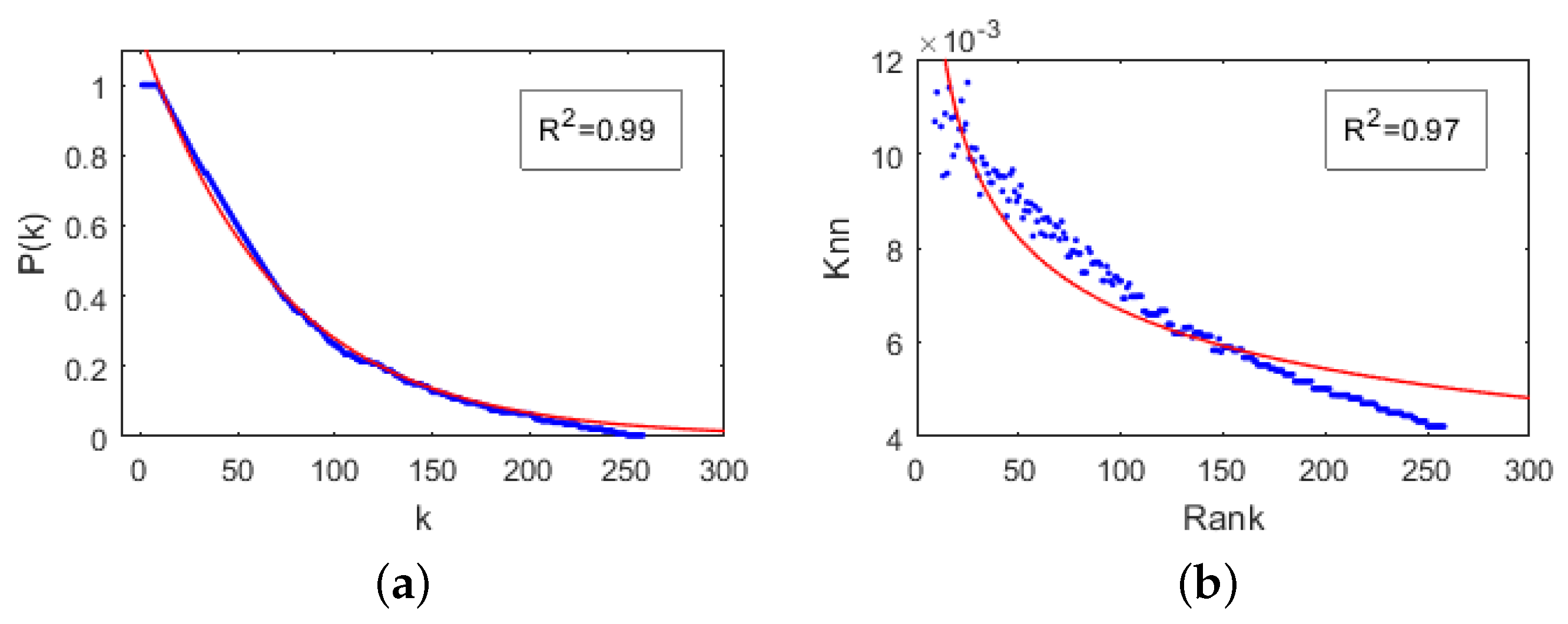 Sustainability 11 03526 g008 Sustainability 11 03526 g008