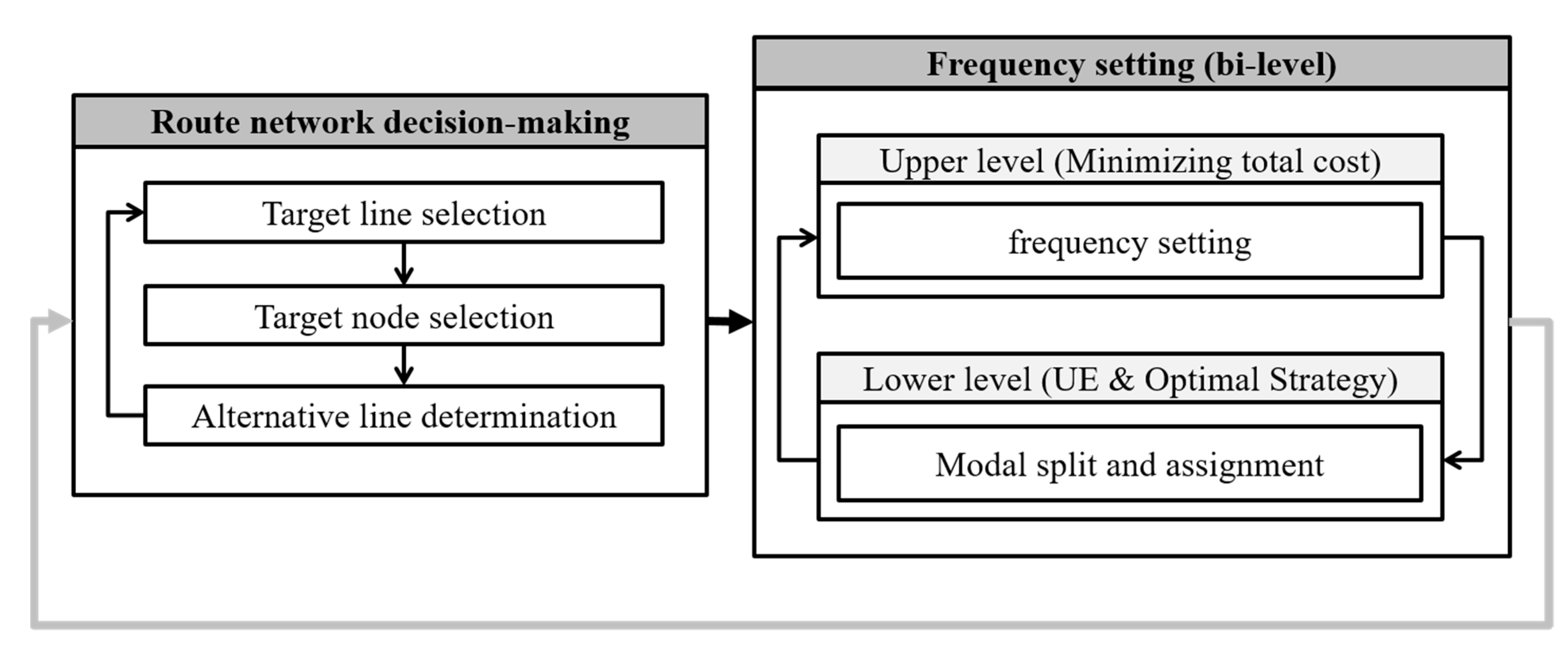 Sustainability 11 03527 g001 Sustainability 11 03527 g001