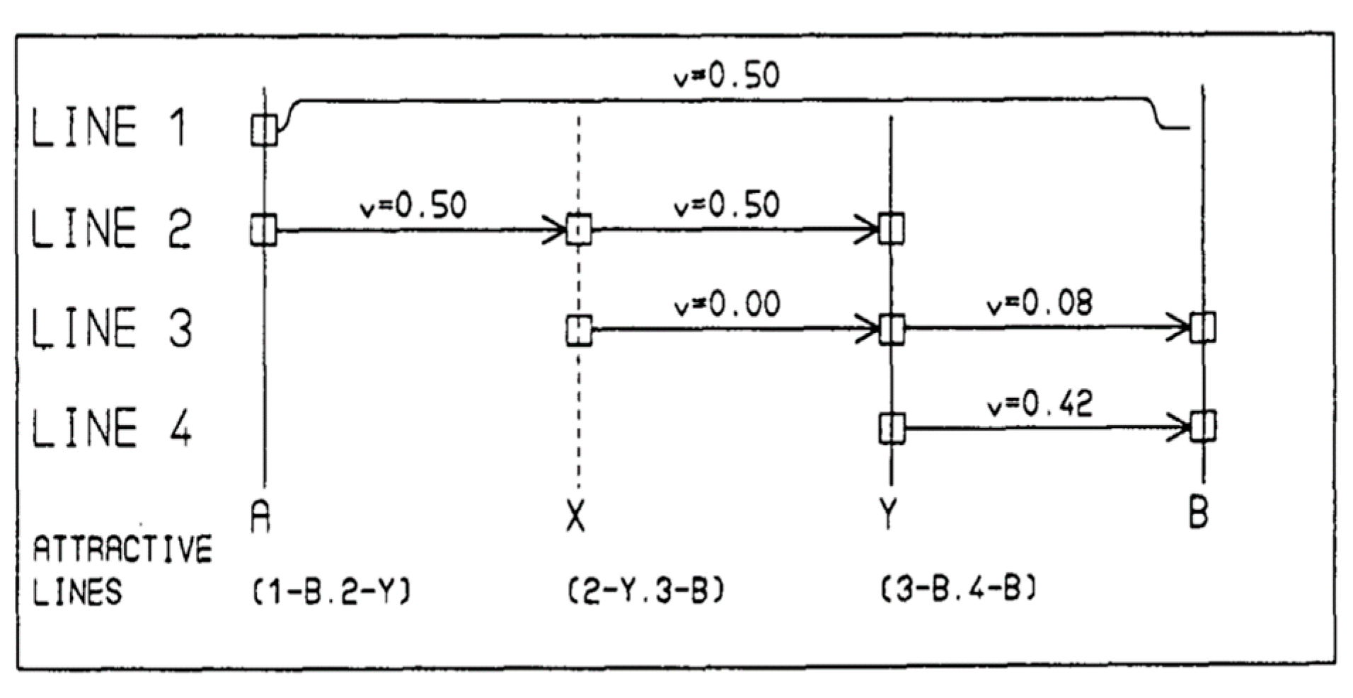 Sustainability 11 03527 g004 Sustainability 11 03527 g004