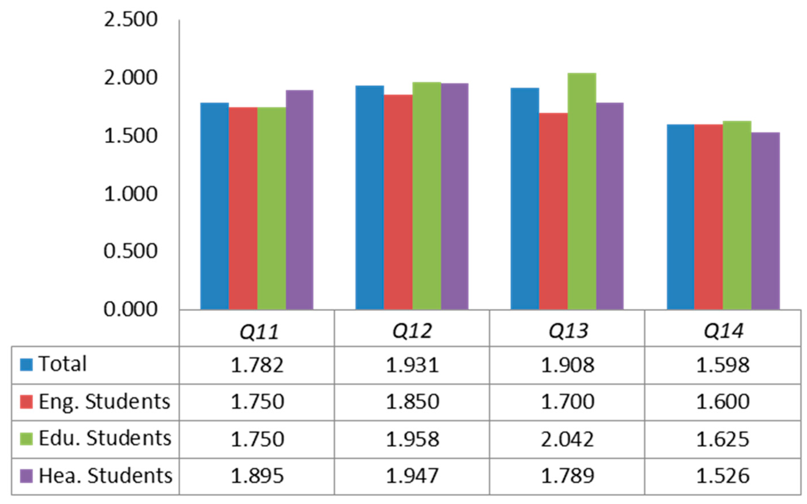 Sustainability 11 03533 g003