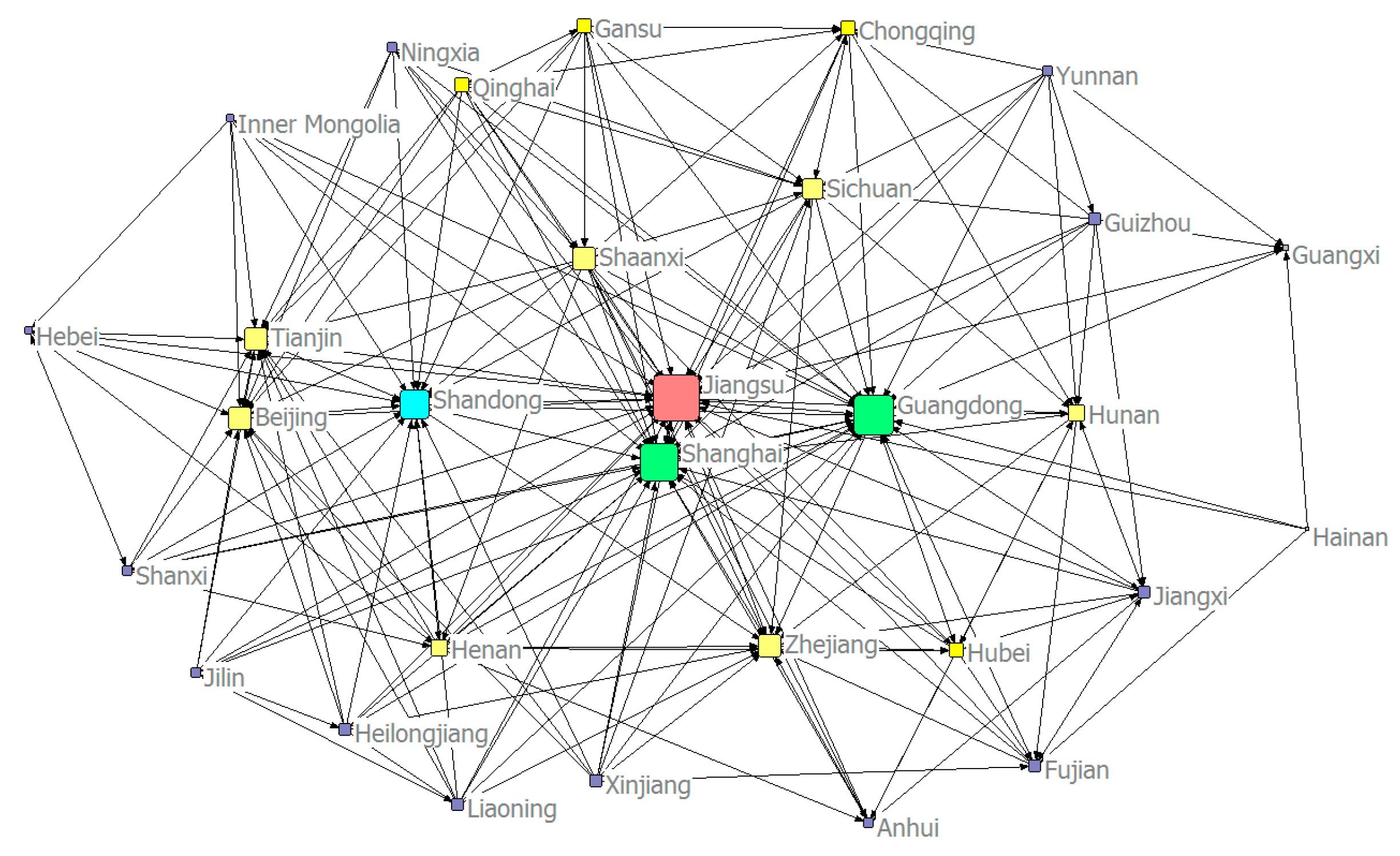 Sustainability 11 03534 g002