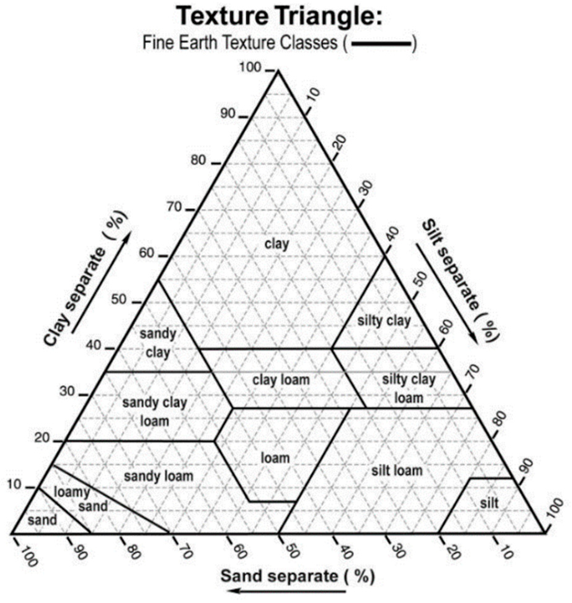 Sustainability 11 03535 g002 Sustainability 11 03535 g002