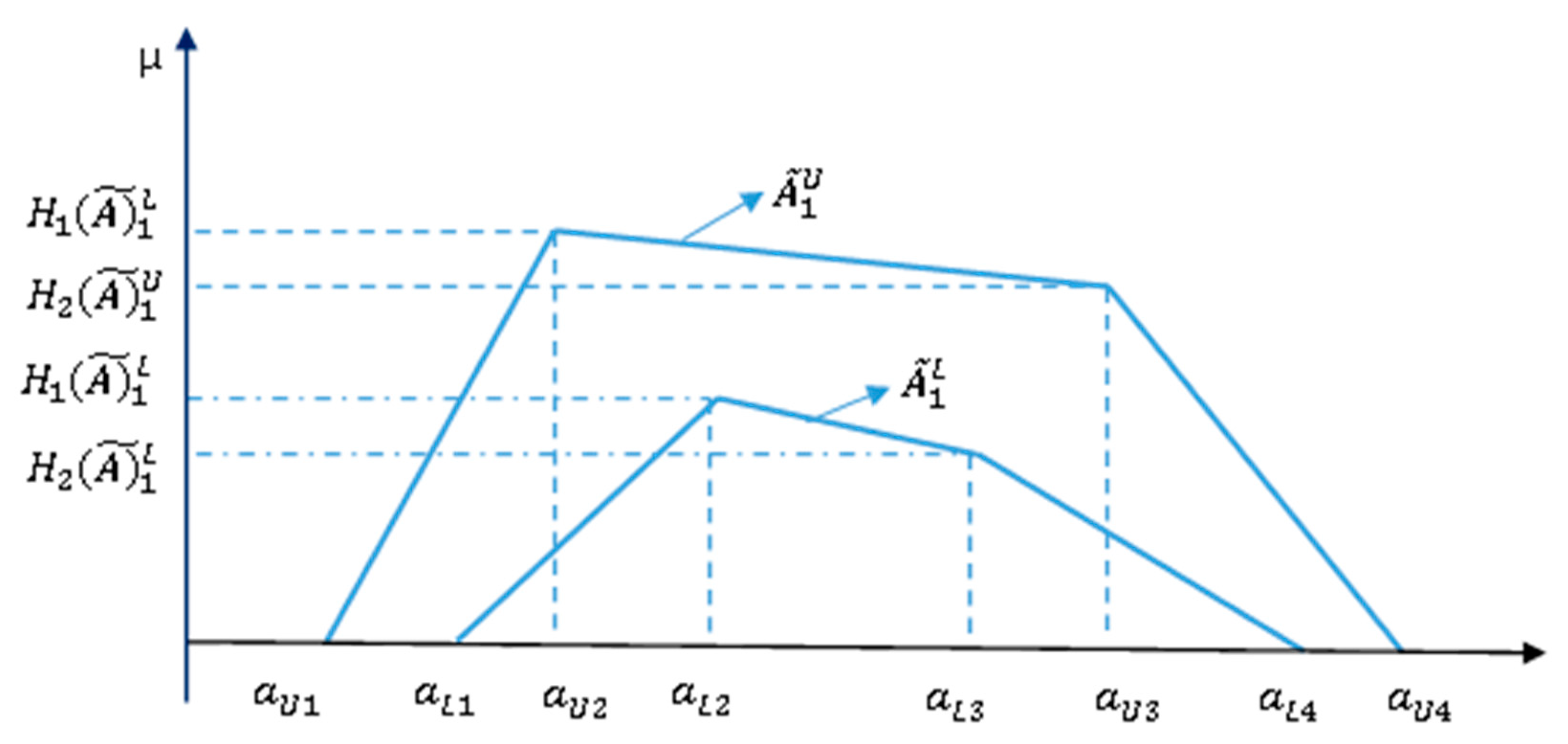 Sustainability 11 03536 g003