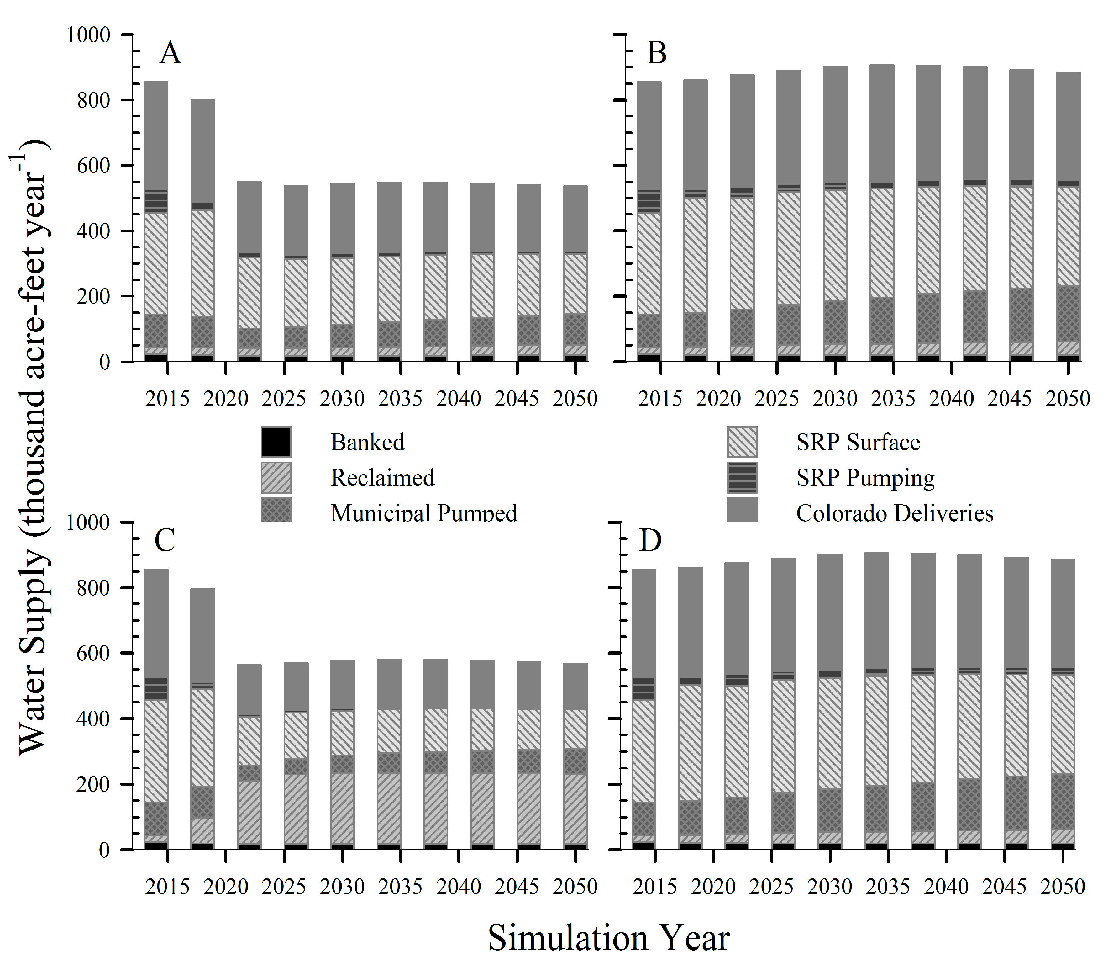 Sustainability 11 03537 g004