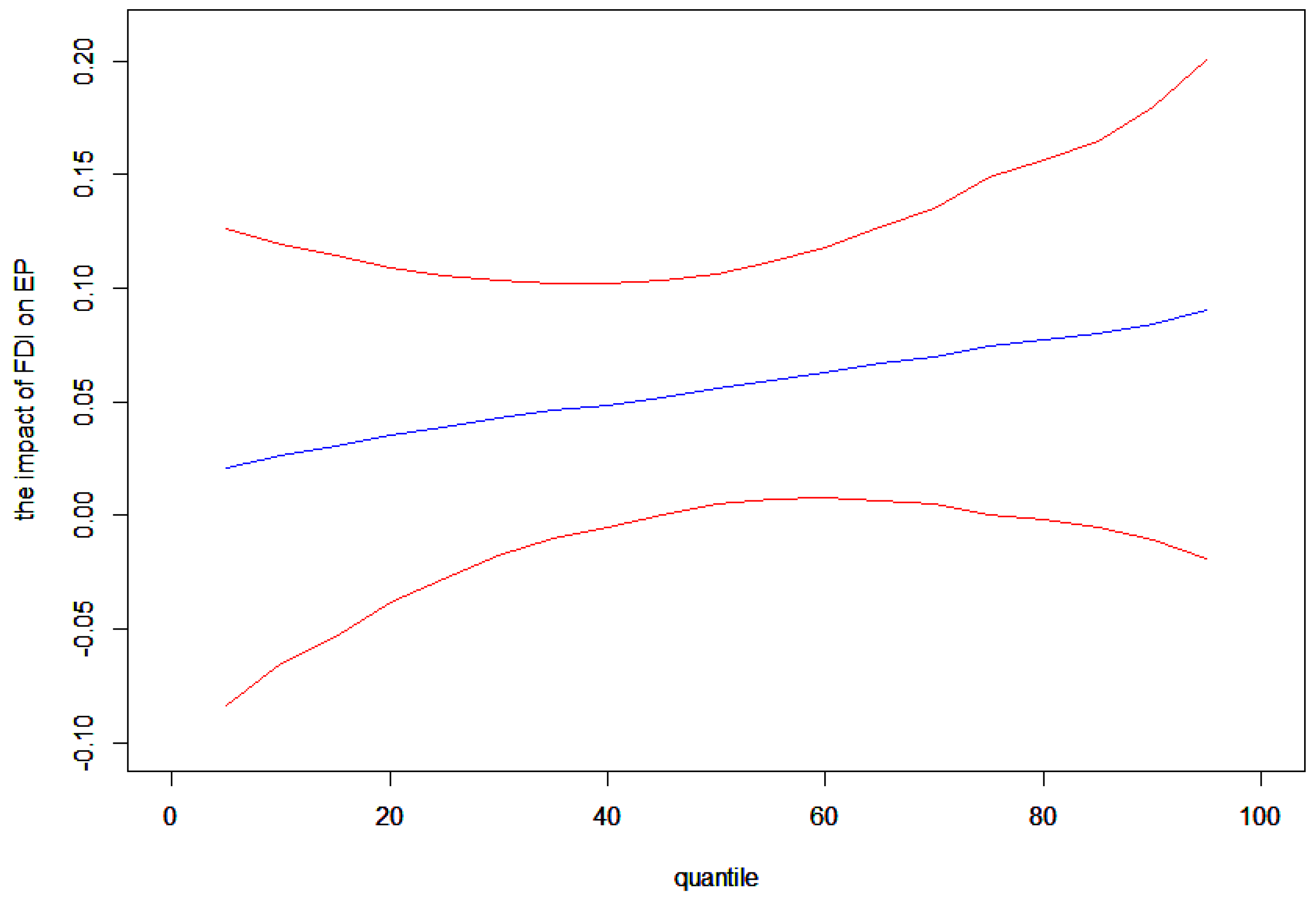 Sustainability 11 03538 g001 Sustainability 11 03538 g001