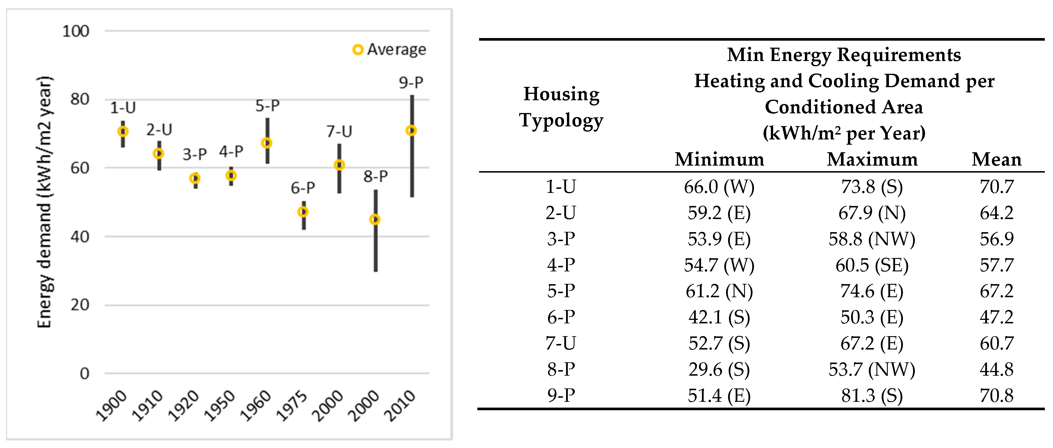 Sustainability 11 03540 g004
