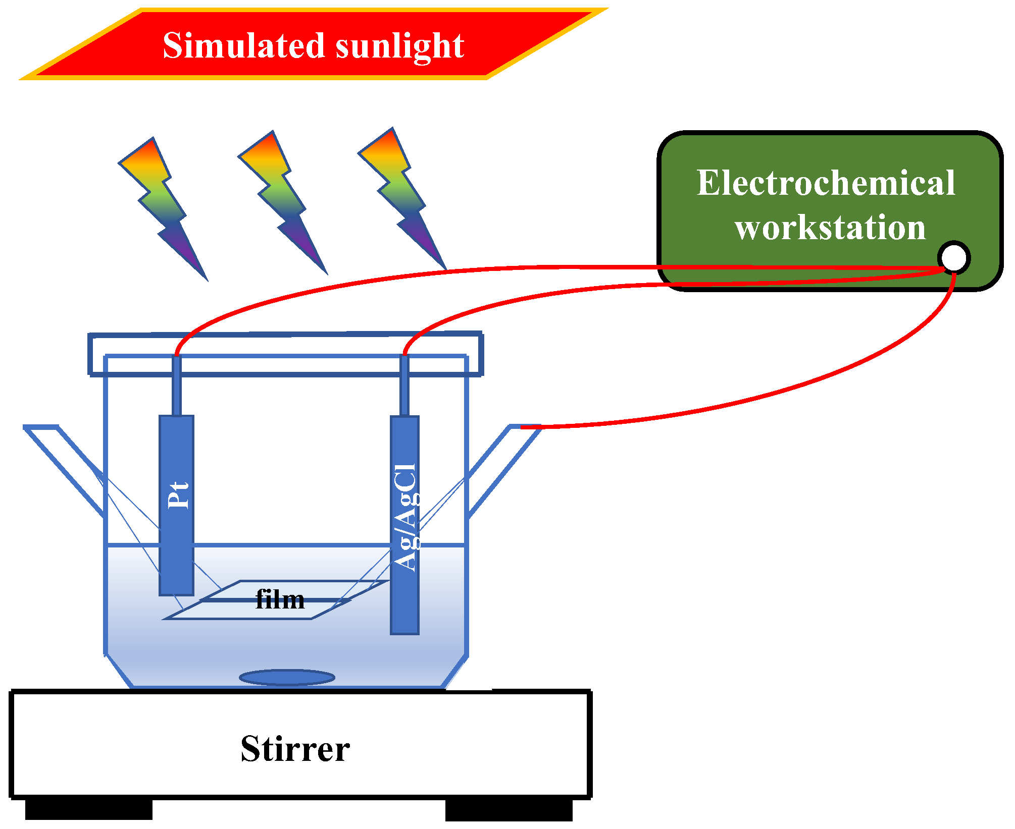 Sustainability 11 03551 g001 550