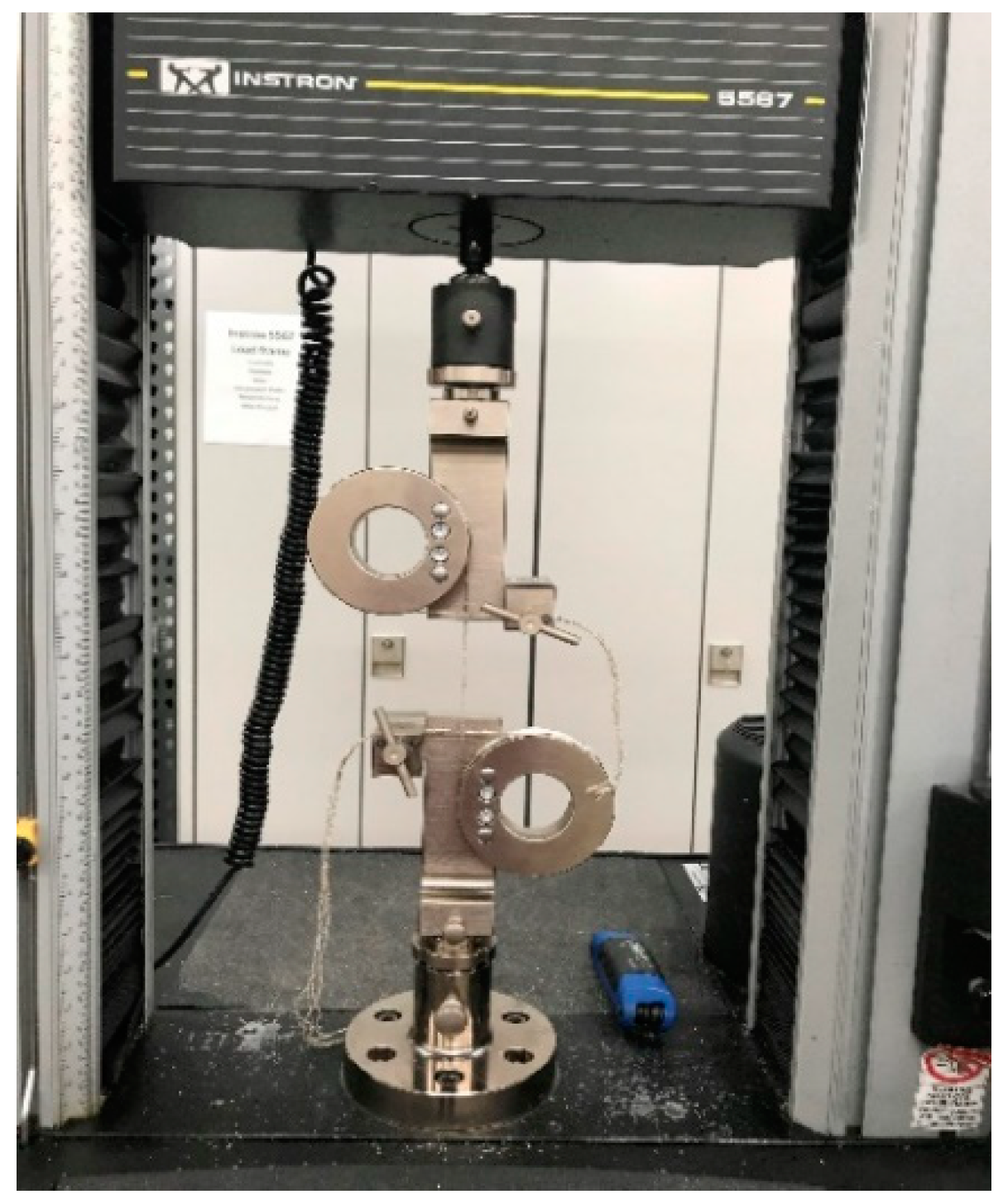 Sustainability 11 03558 g004 Sustainability 11 03558 g004