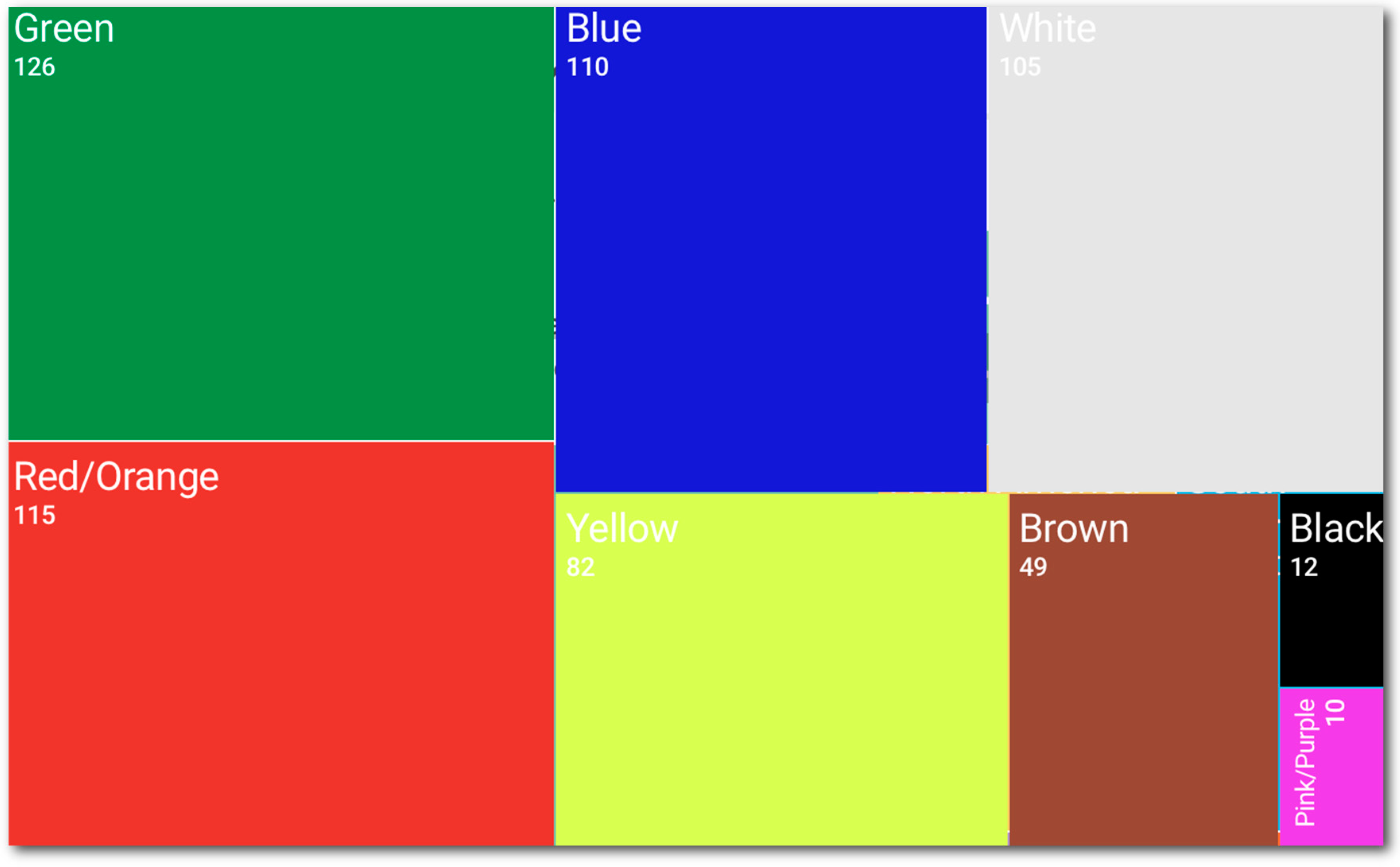 Sustainability 11 03559 g007 Sustainability 11 03559 g007