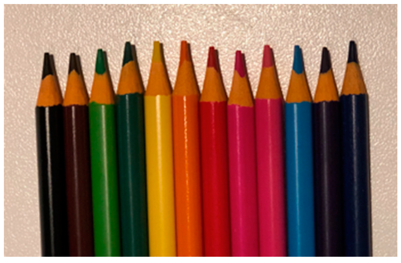 Sustainability 11 03559 g0a1 Sustainability 11 03559 g0a1