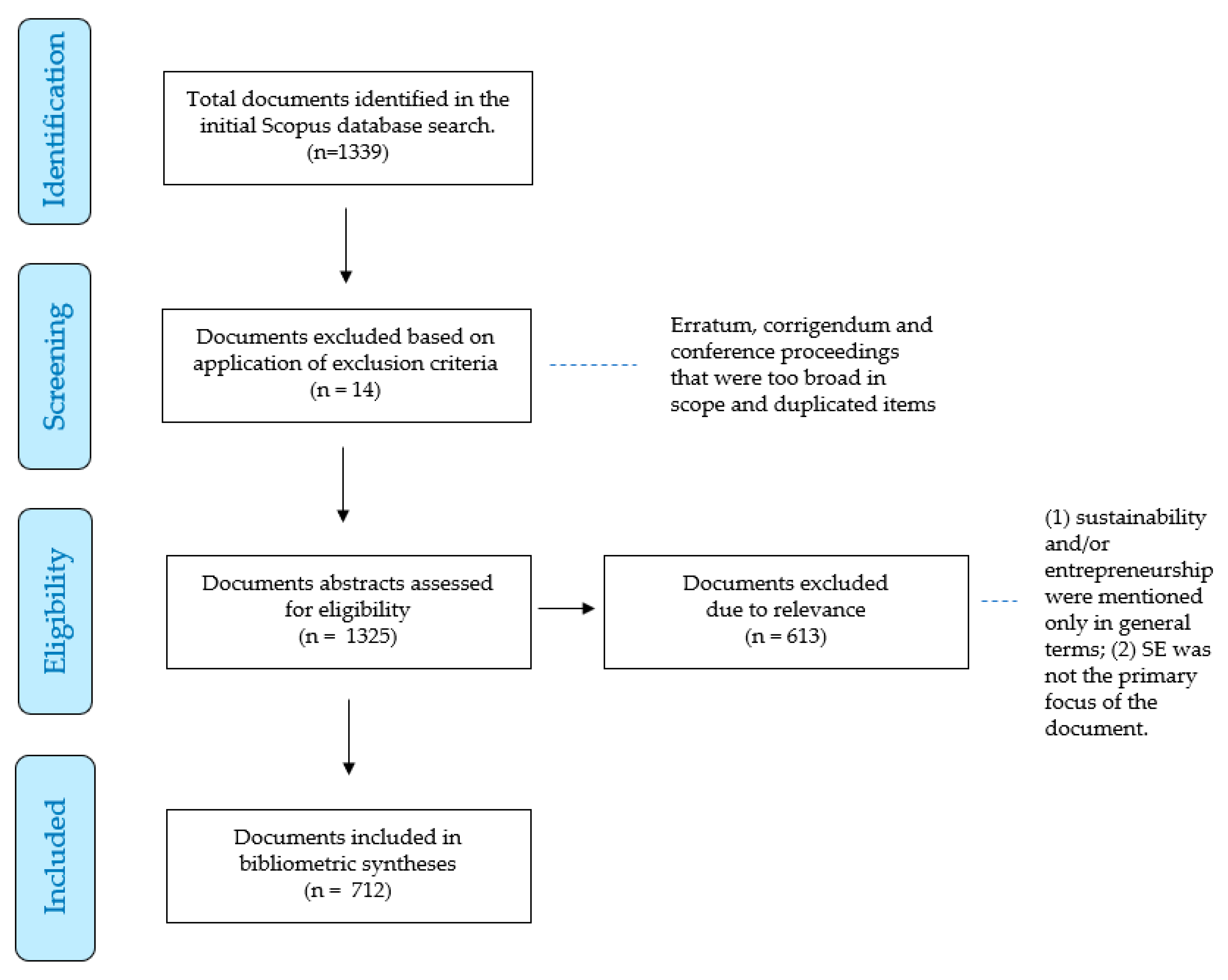 Sustainability 11 03565 g002 Sustainability 11 03565 g002