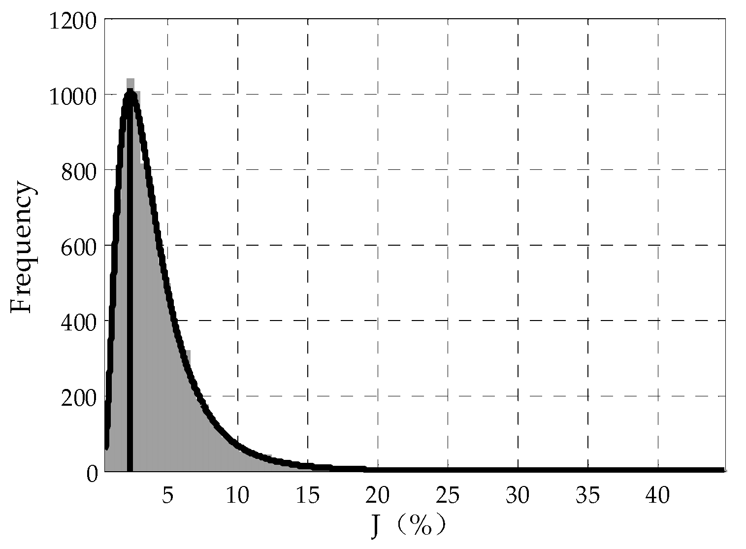 Sustainability 11 03568 g001 Sustainability 11 03568 g001