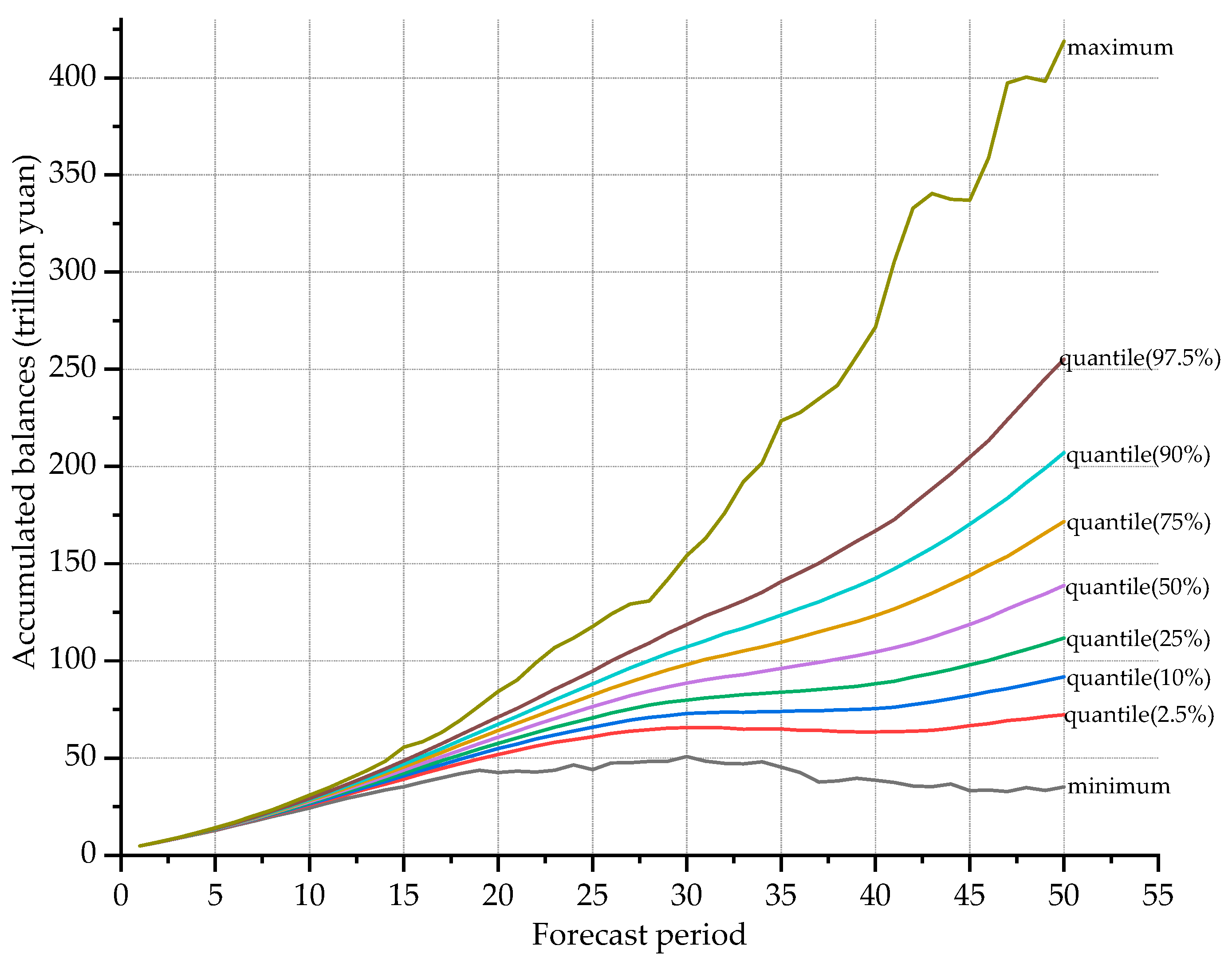 Sustainability 11 03568 g004 Sustainability 11 03568 g004