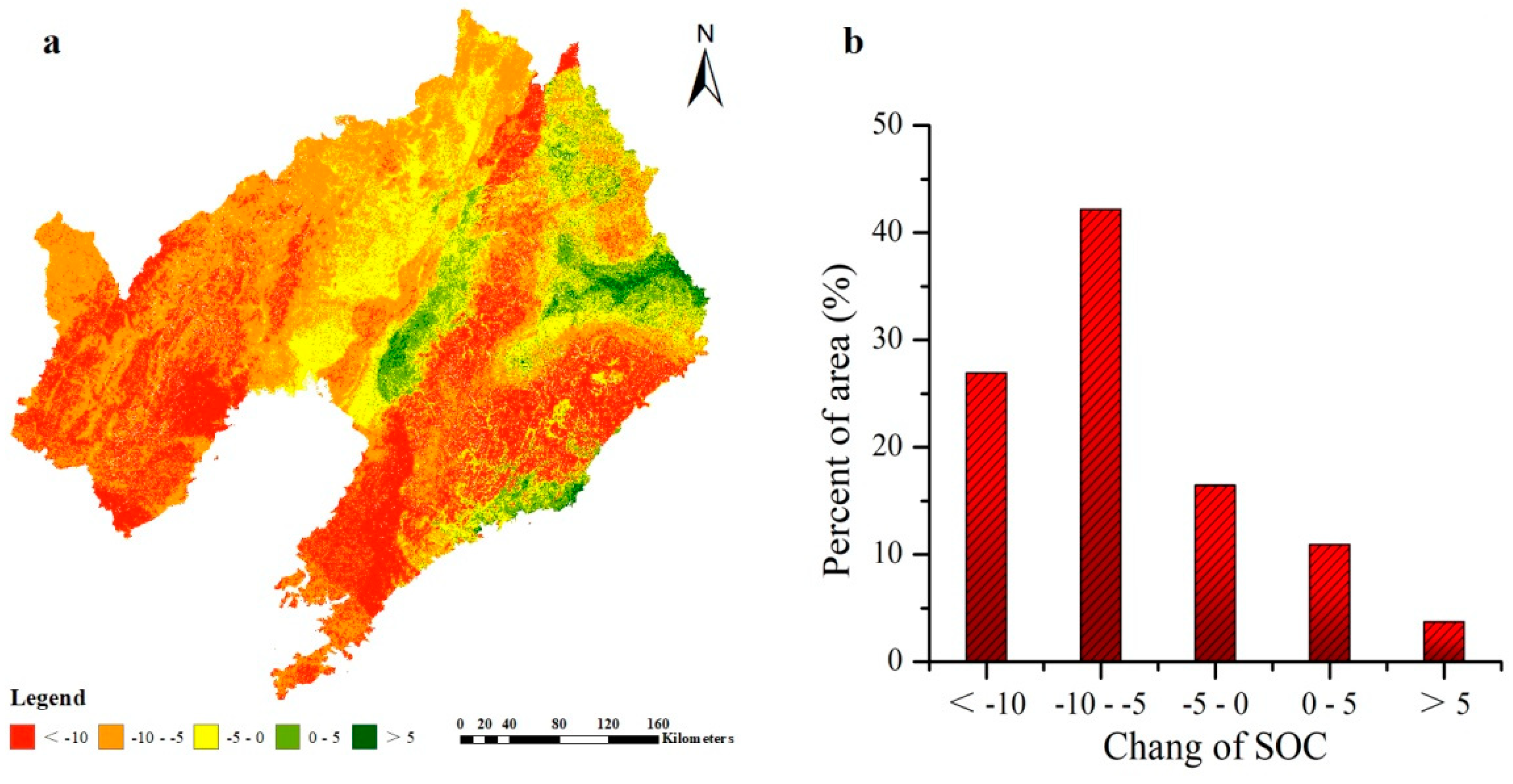 Sustainability 11 03569 g008 Sustainability 11 03569 g008