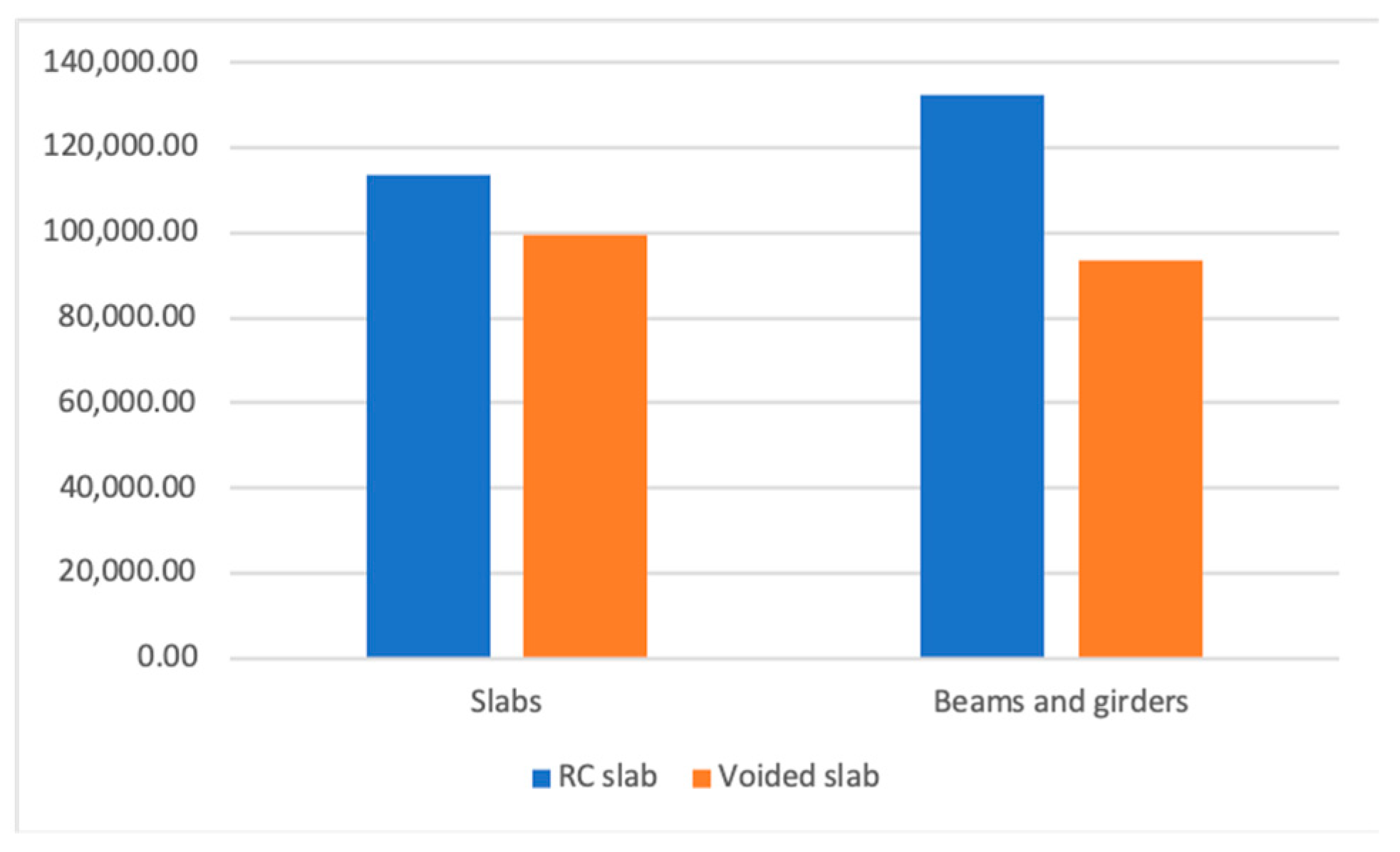 Sustainability 11 03571 g005