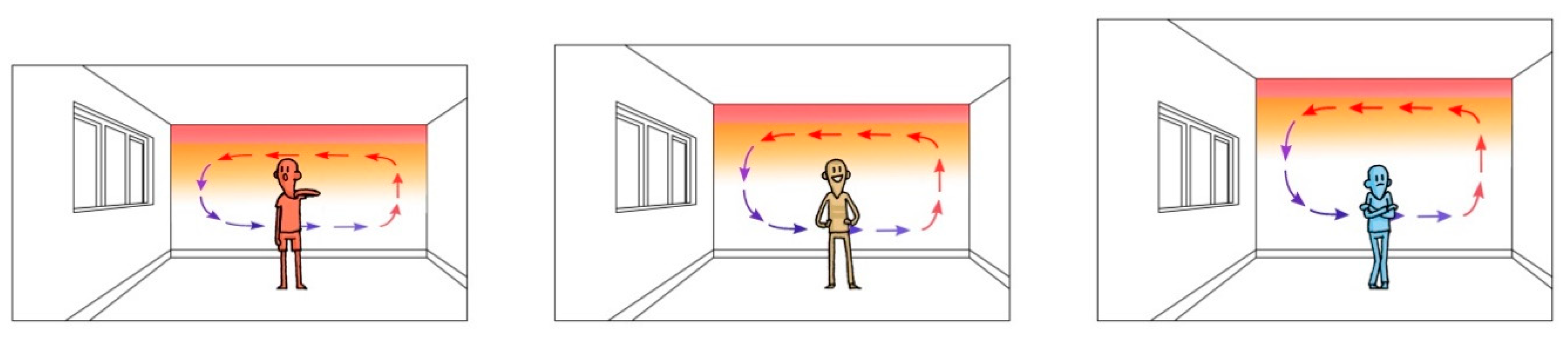 Sustainability 11 03582 g003 Sustainability 11 03582 g003