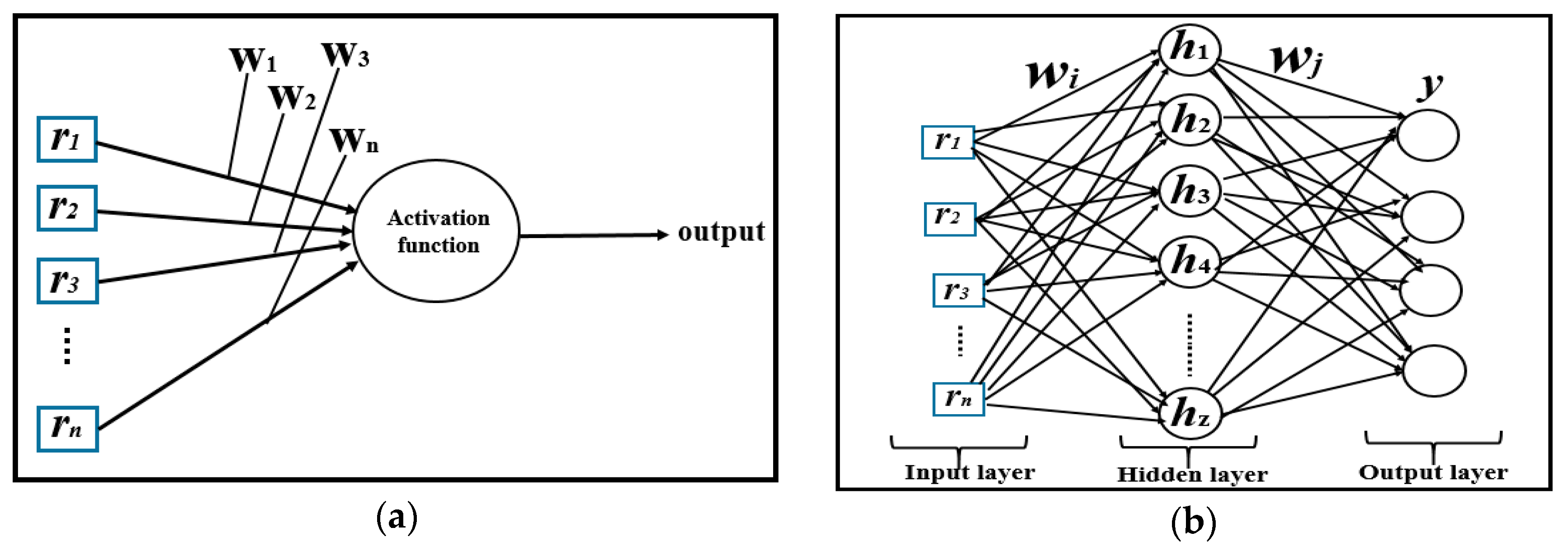 Sustainability 11 03586 g001