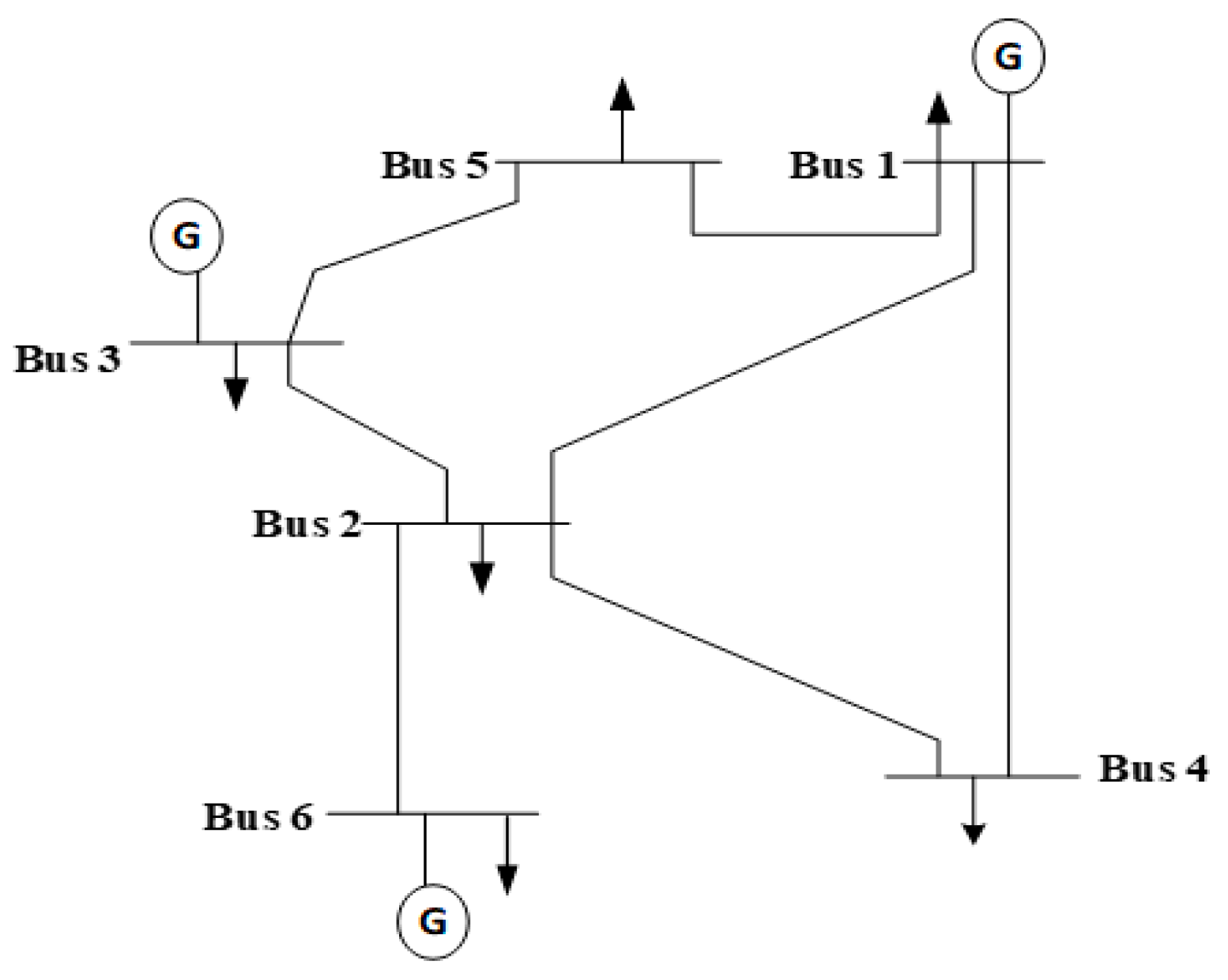 Sustainability 11 03586 g004