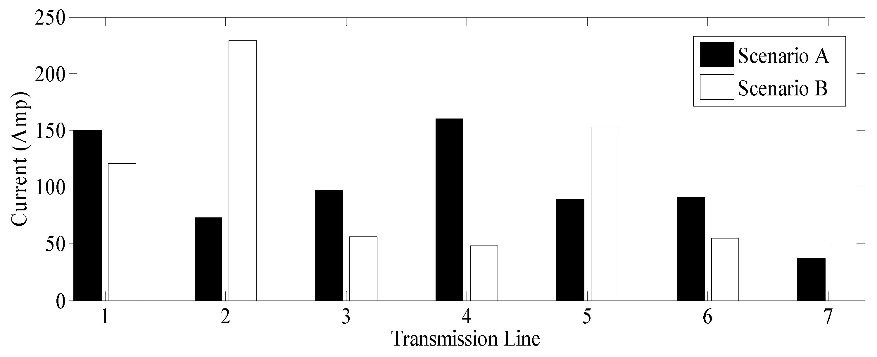 Sustainability 11 03586 g010