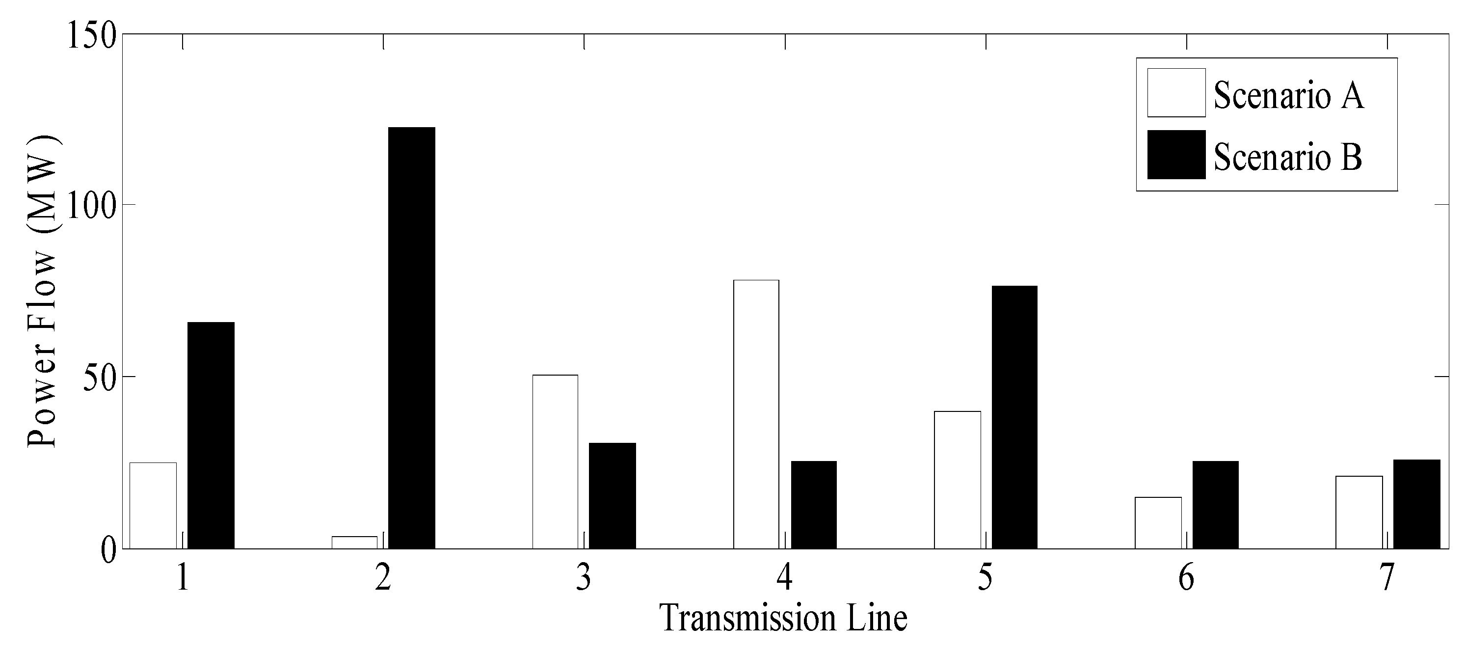 Sustainability 11 03586 g011