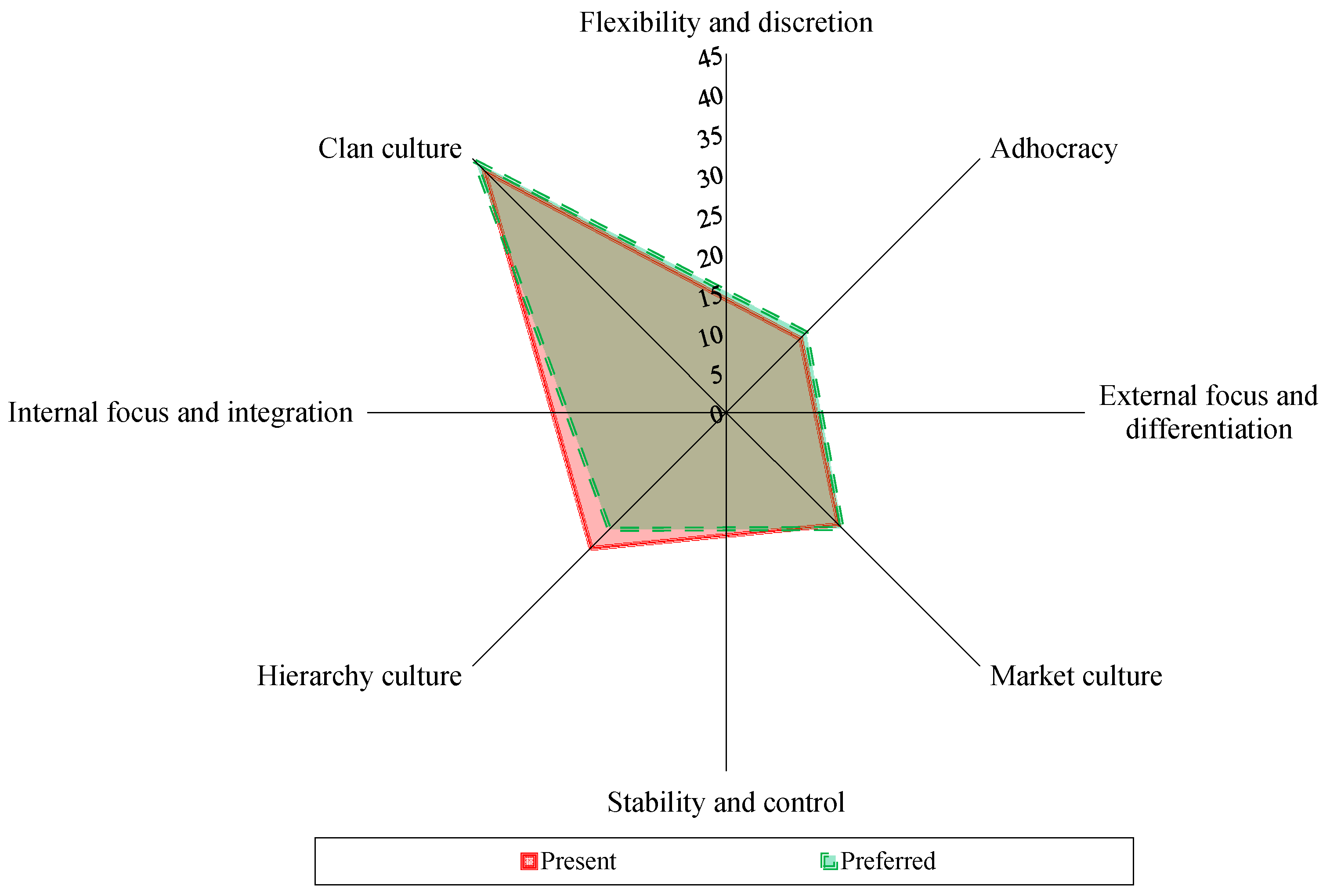 Sustainability 11 03587 g003