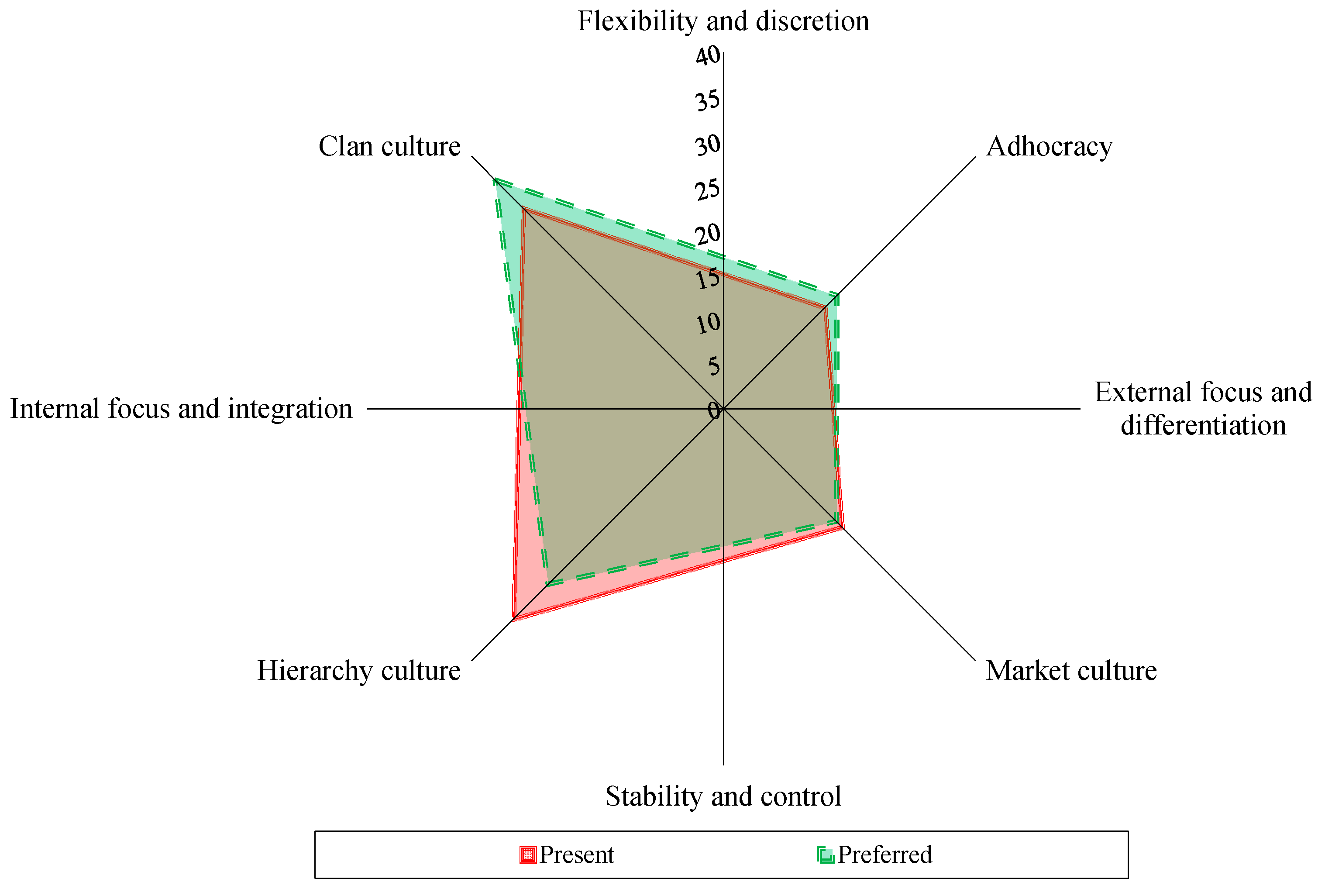 Sustainability 11 03587 g007