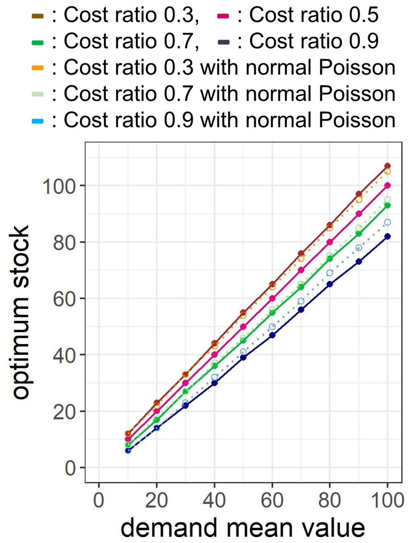 Sustainability 11 03589 g0a8 Sustainability 11 03589 g0a8