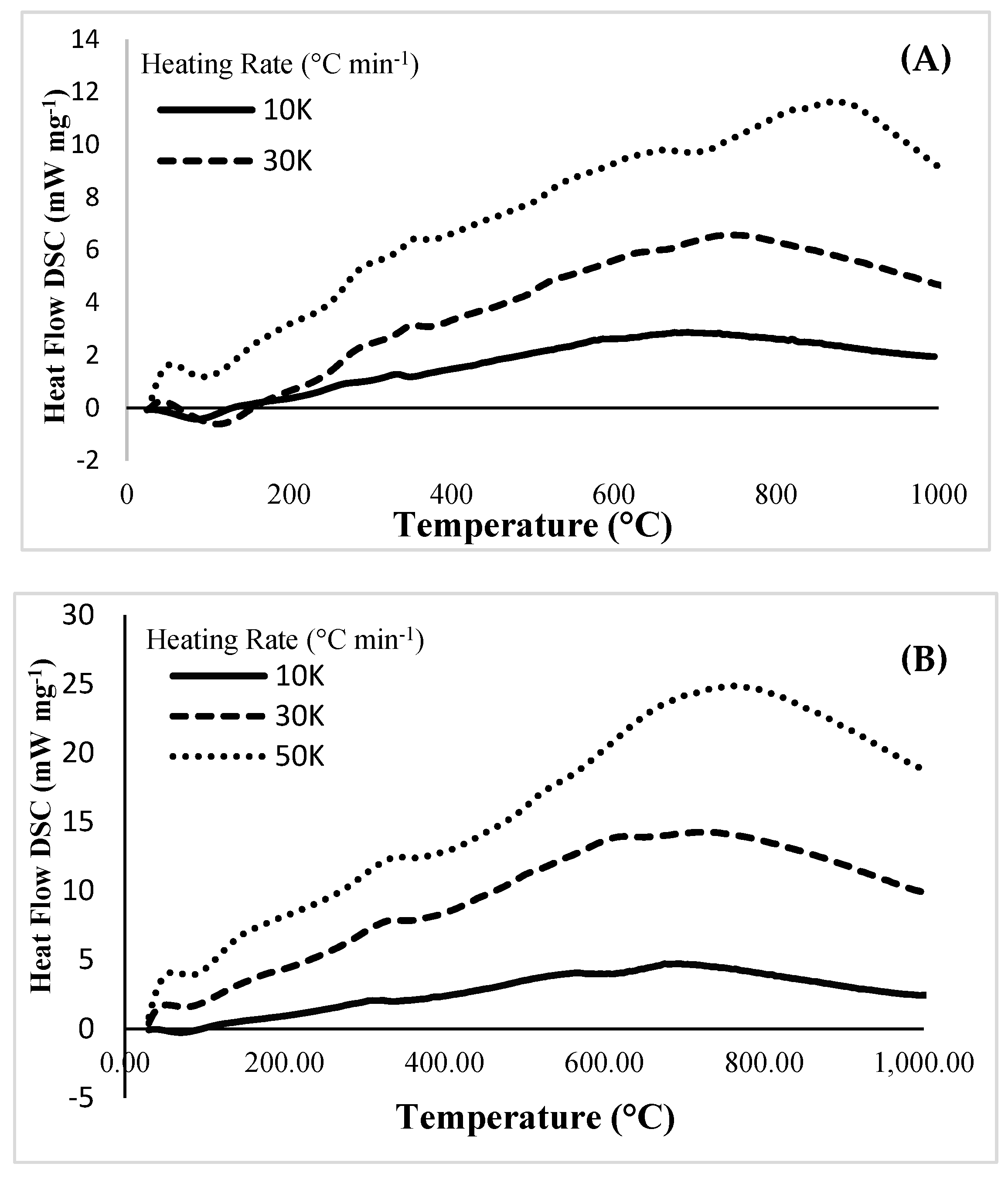 Sustainability 11 03592 g002