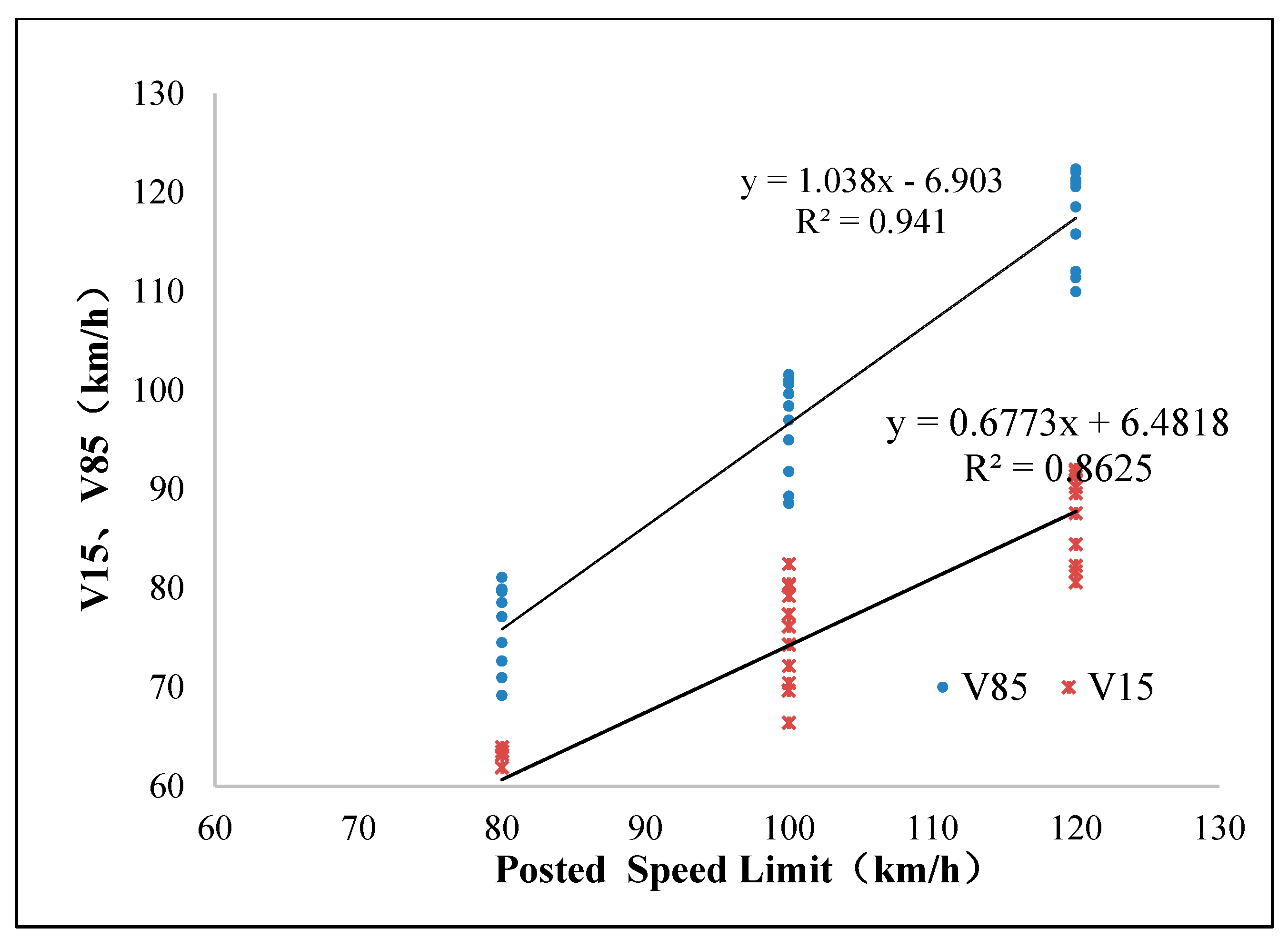 Sustainability 11 03594 g007 550