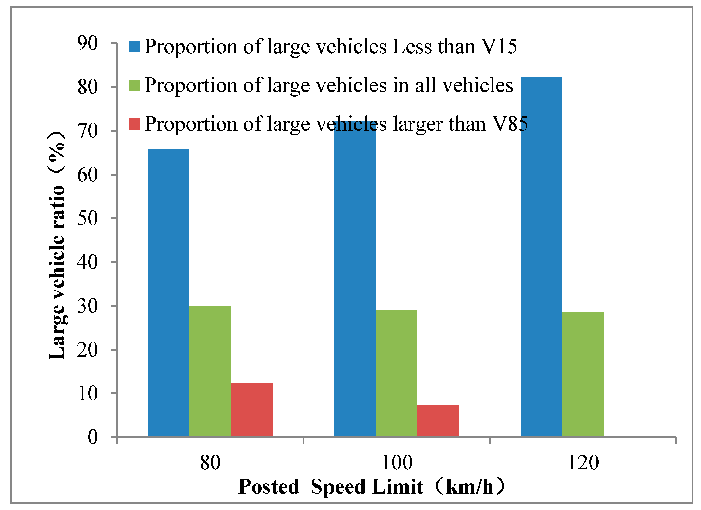 Sustainability 11 03594 g010 550