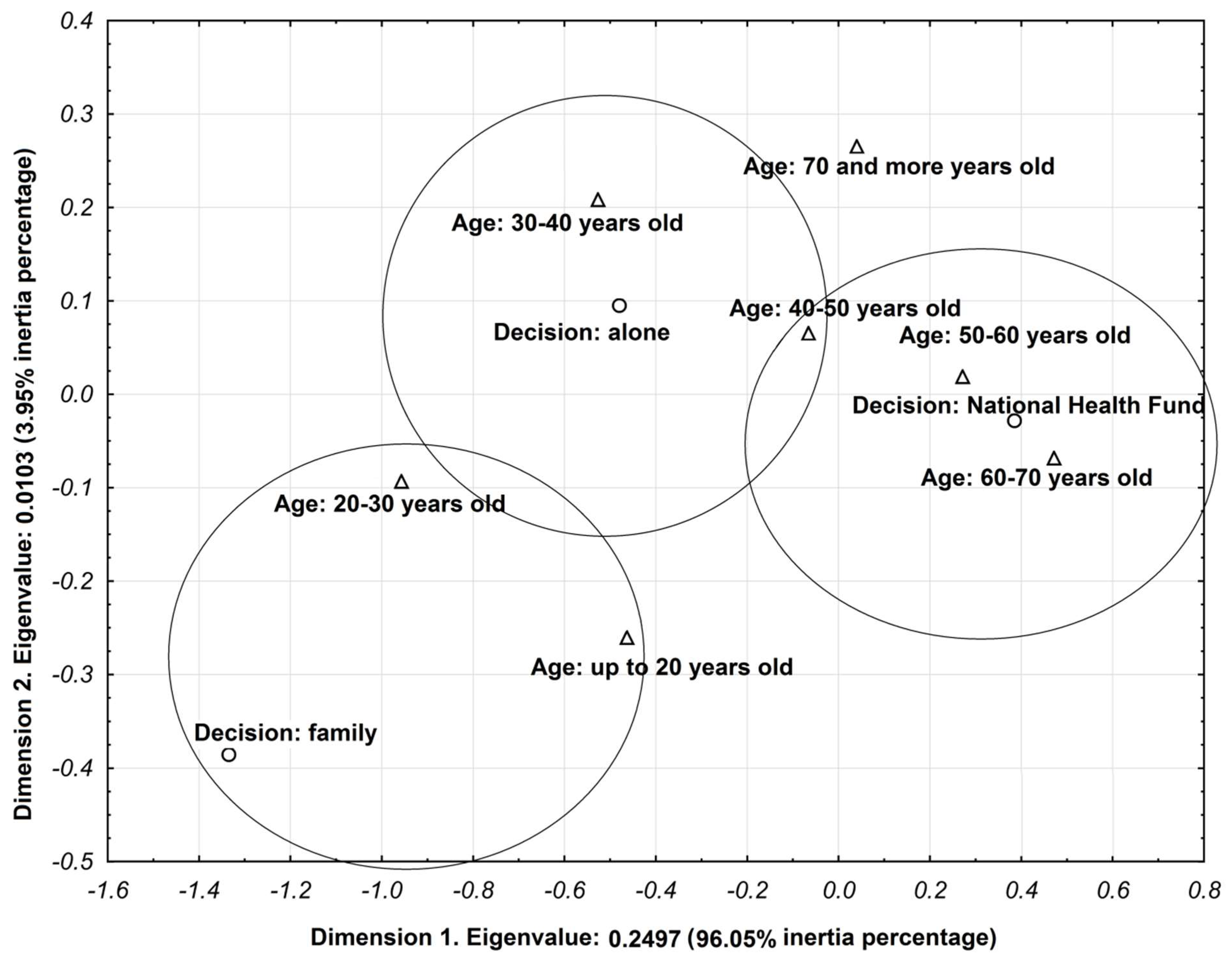 Sustainability 11 03598 g003 Sustainability 11 03598 g003