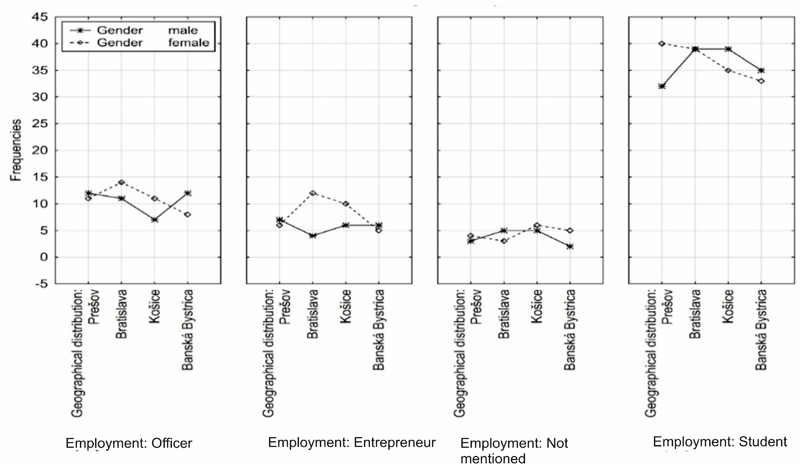 Sustainability 11 03609 g001