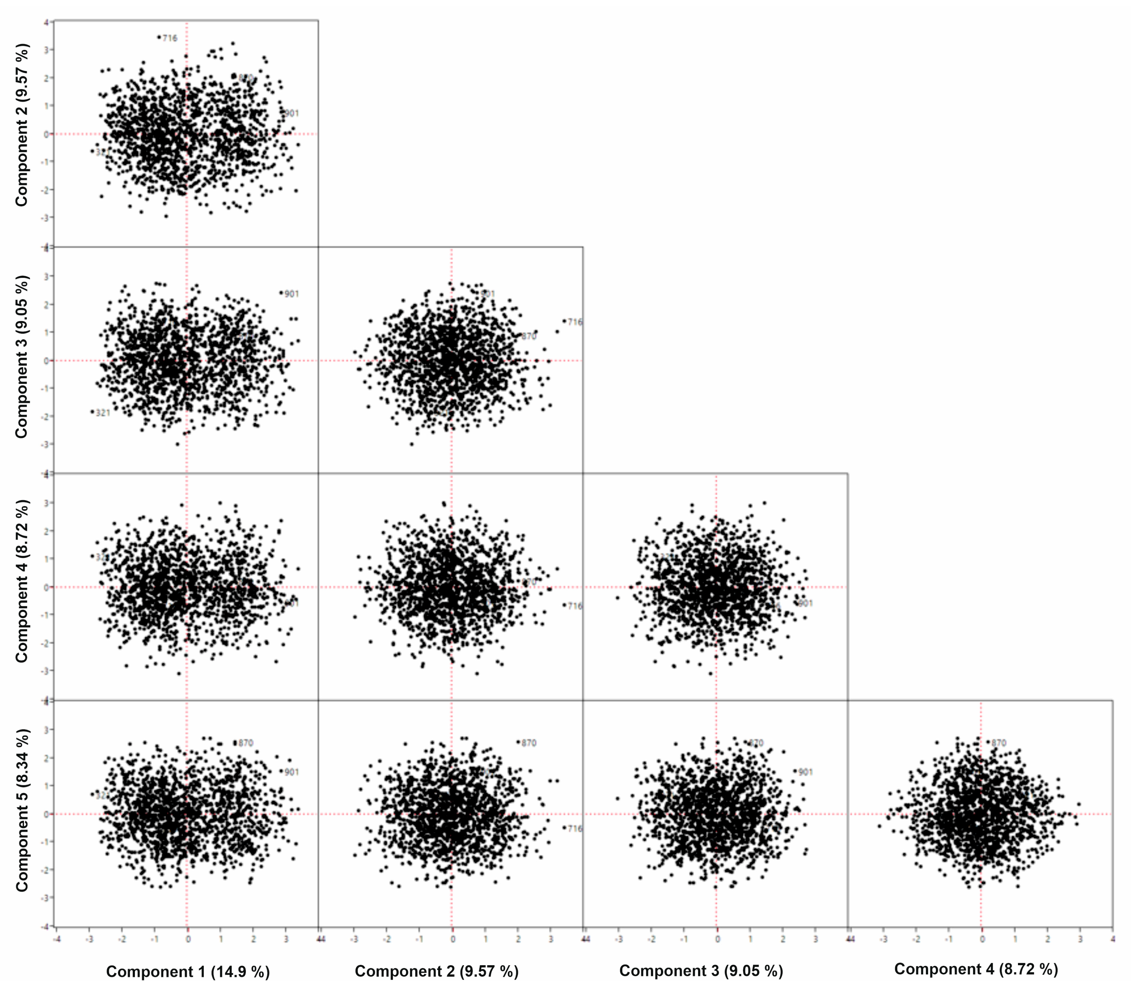 Sustainability 11 03609 g003