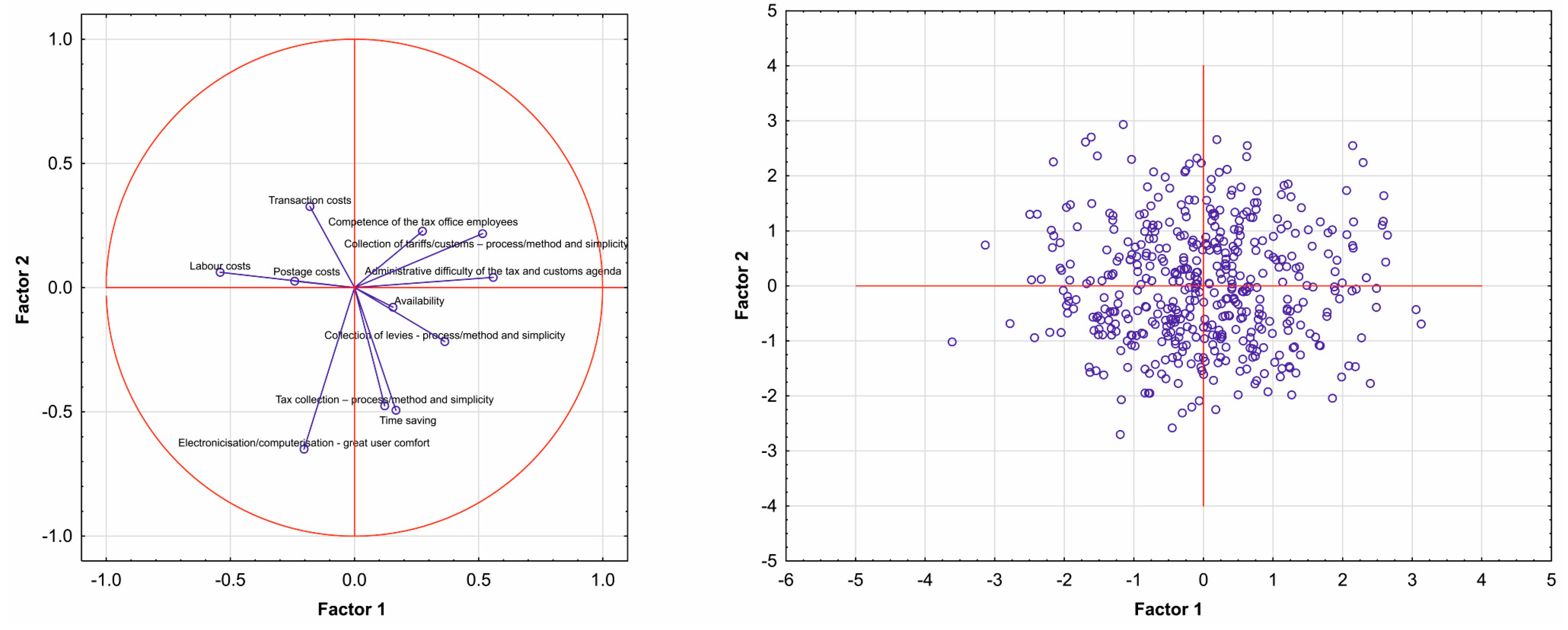 Sustainability 11 03609 g005