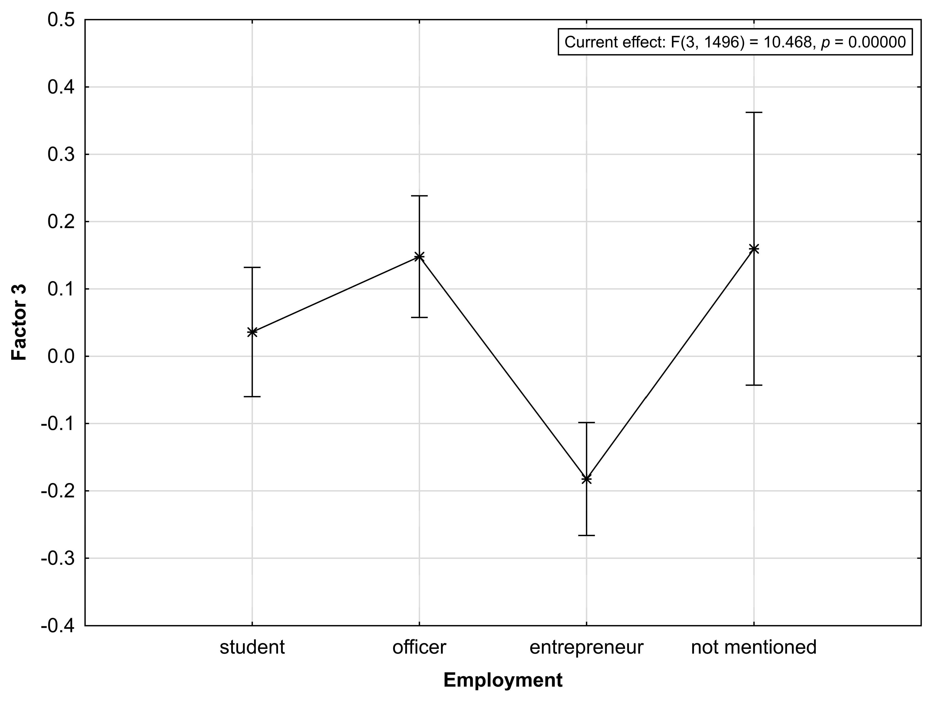 Sustainability 11 03609 g009