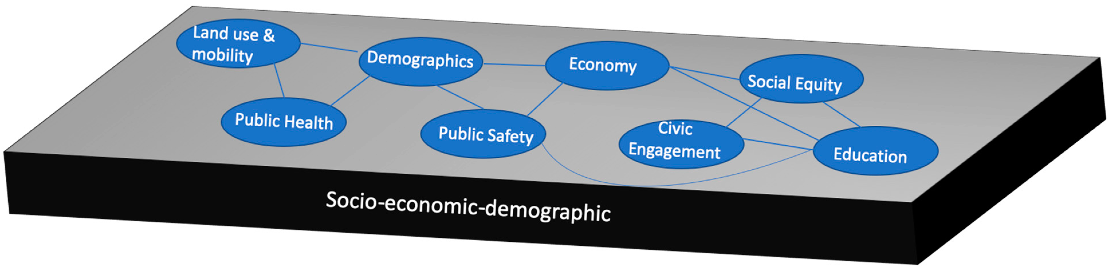 Sustainability 11 03611 g002
