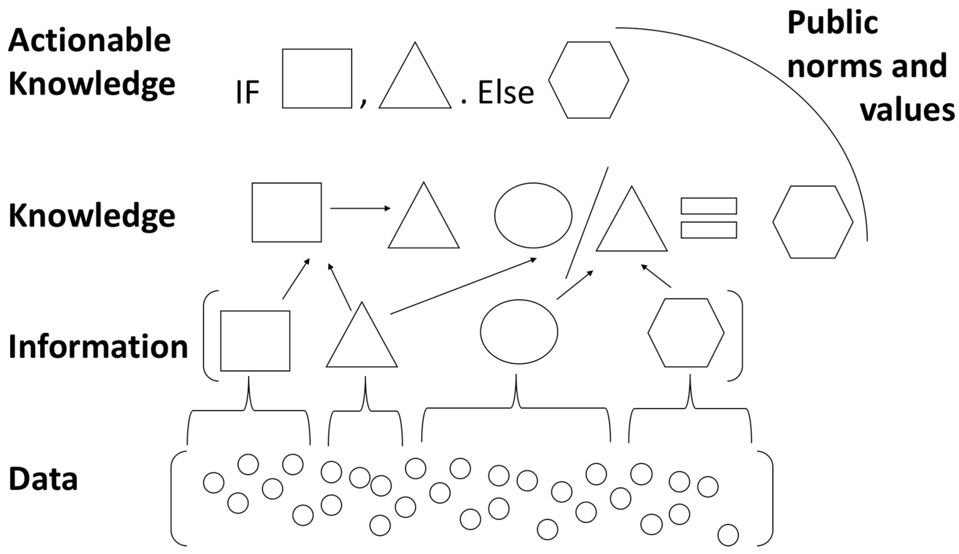 Sustainability 11 03611 g007