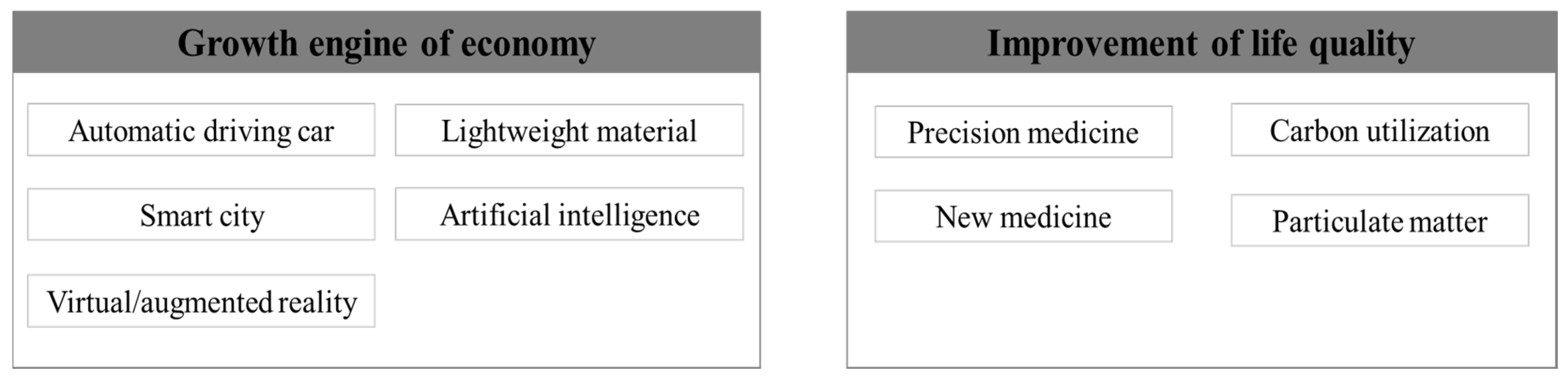 Sustainability 11 03613 g005 550