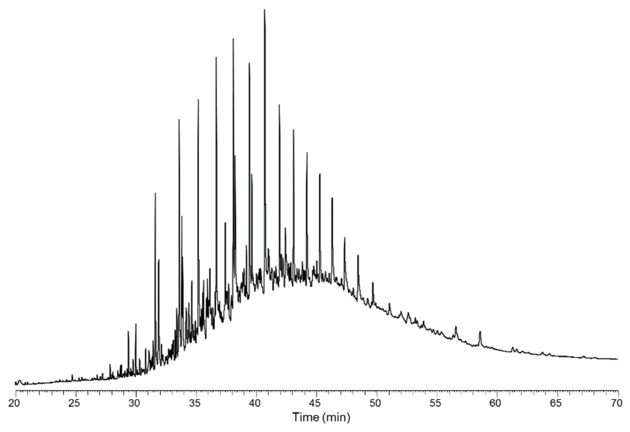 Sustainability 11 03614 g004