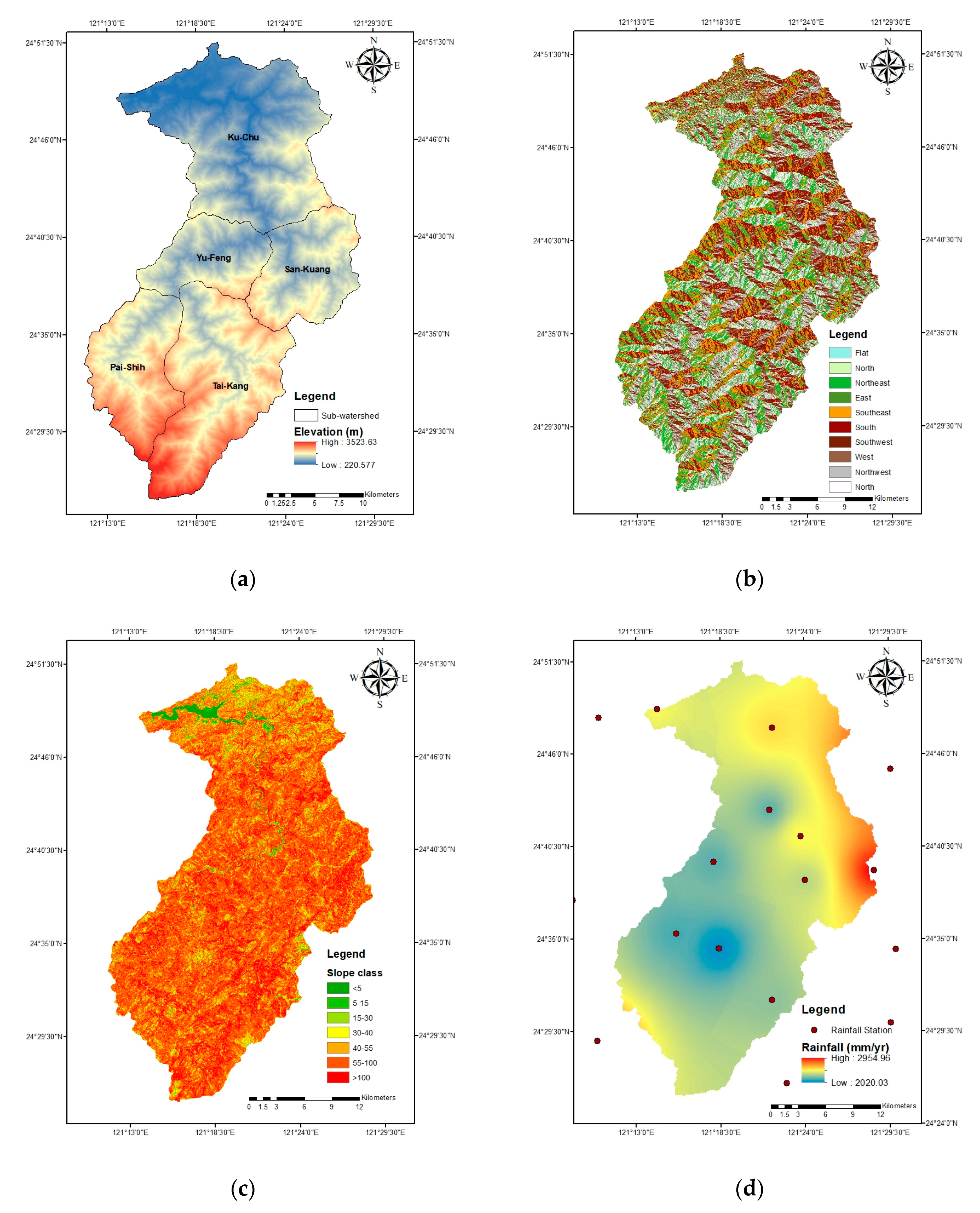 Sustainability 11 03615 g003 550