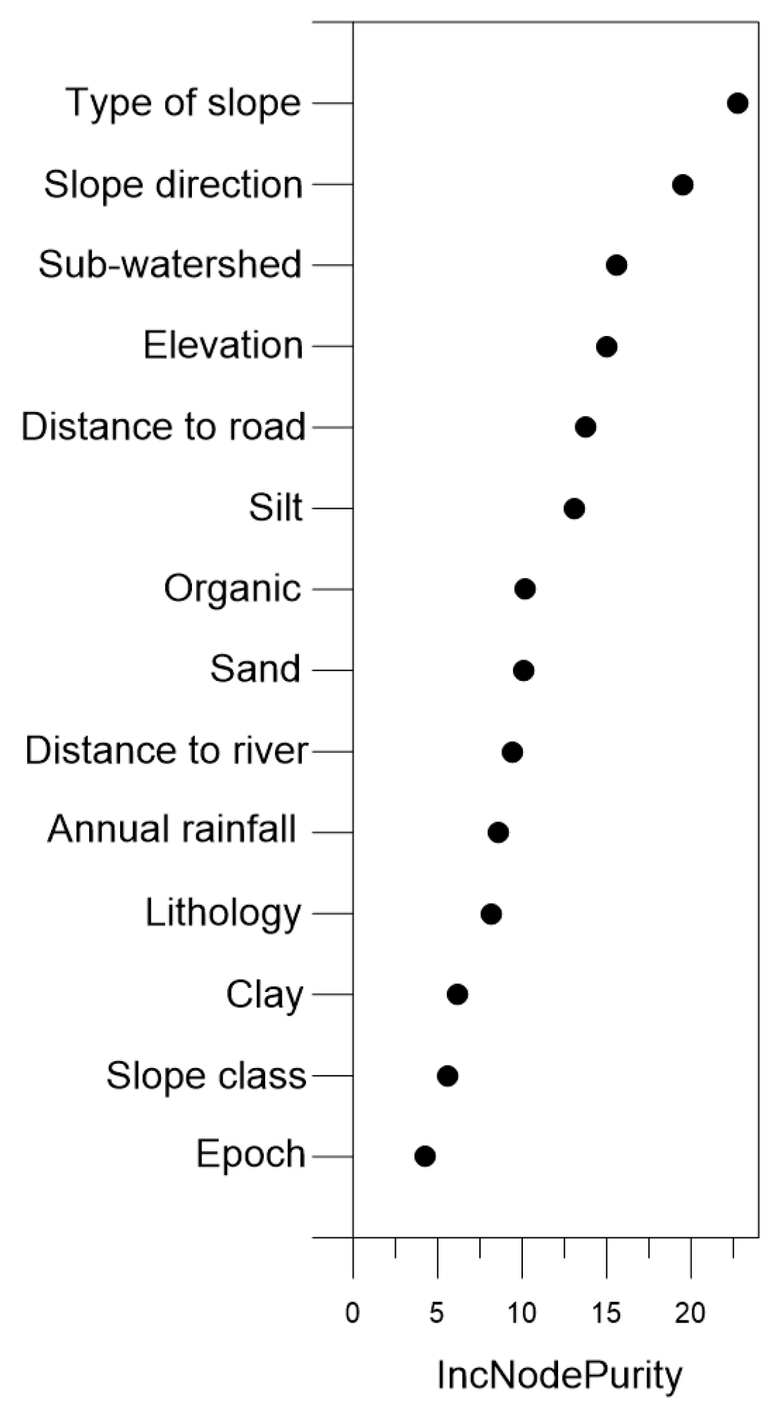 Sustainability 11 03615 g008 550