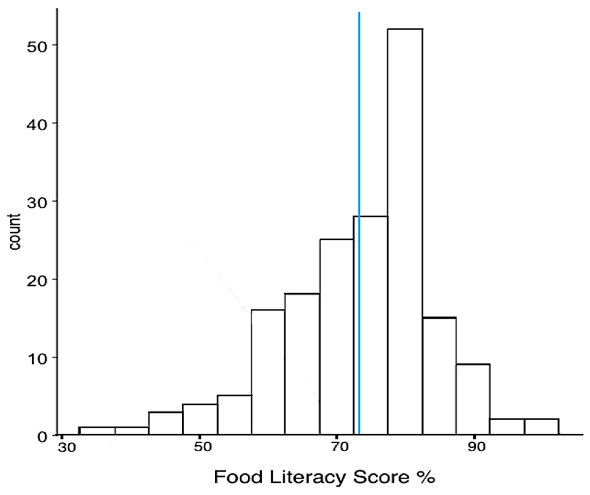 Sustainability 11 03617 g004
