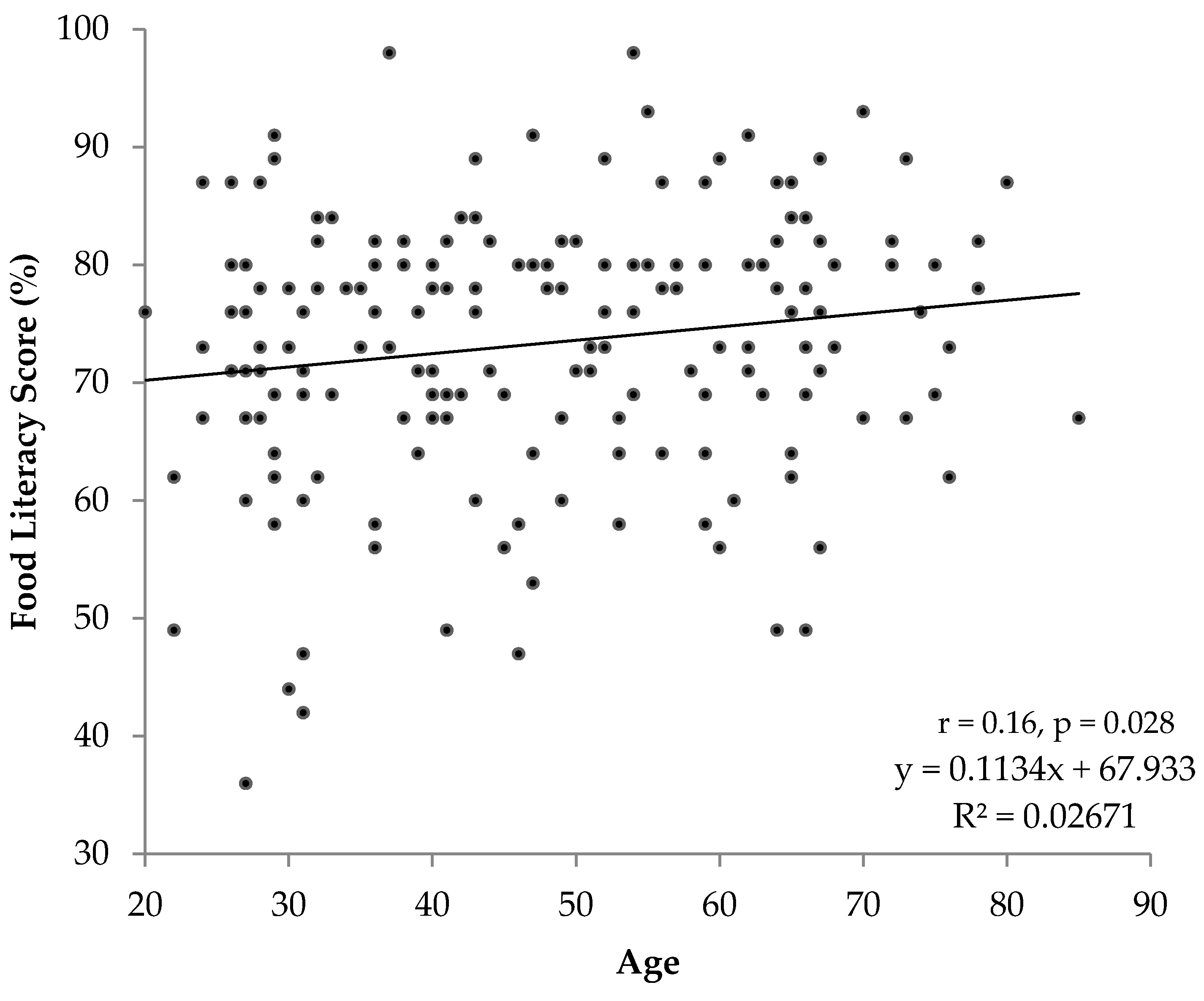 Sustainability 11 03617 g007