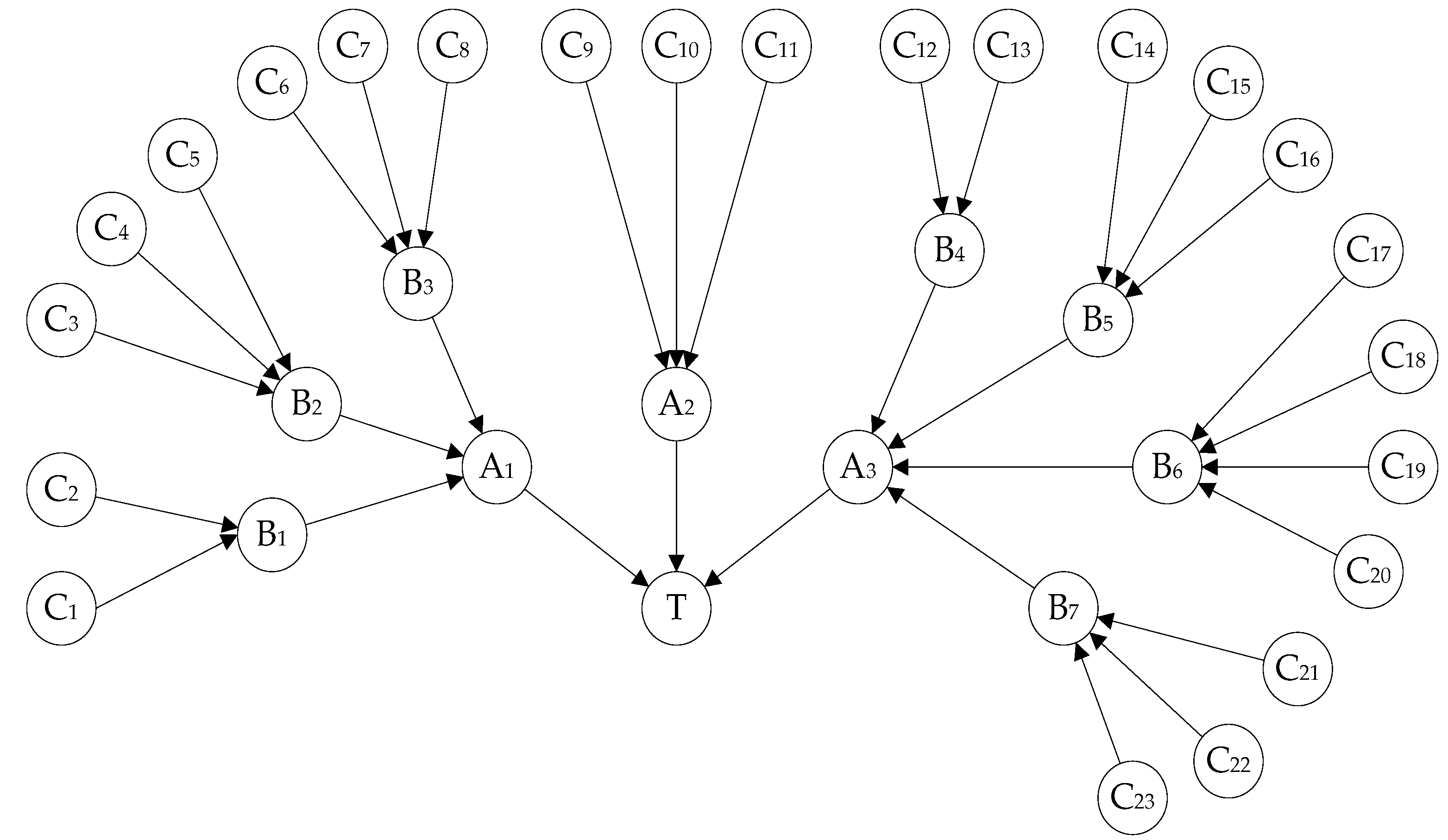 Sustainability 11 03618 g003 550