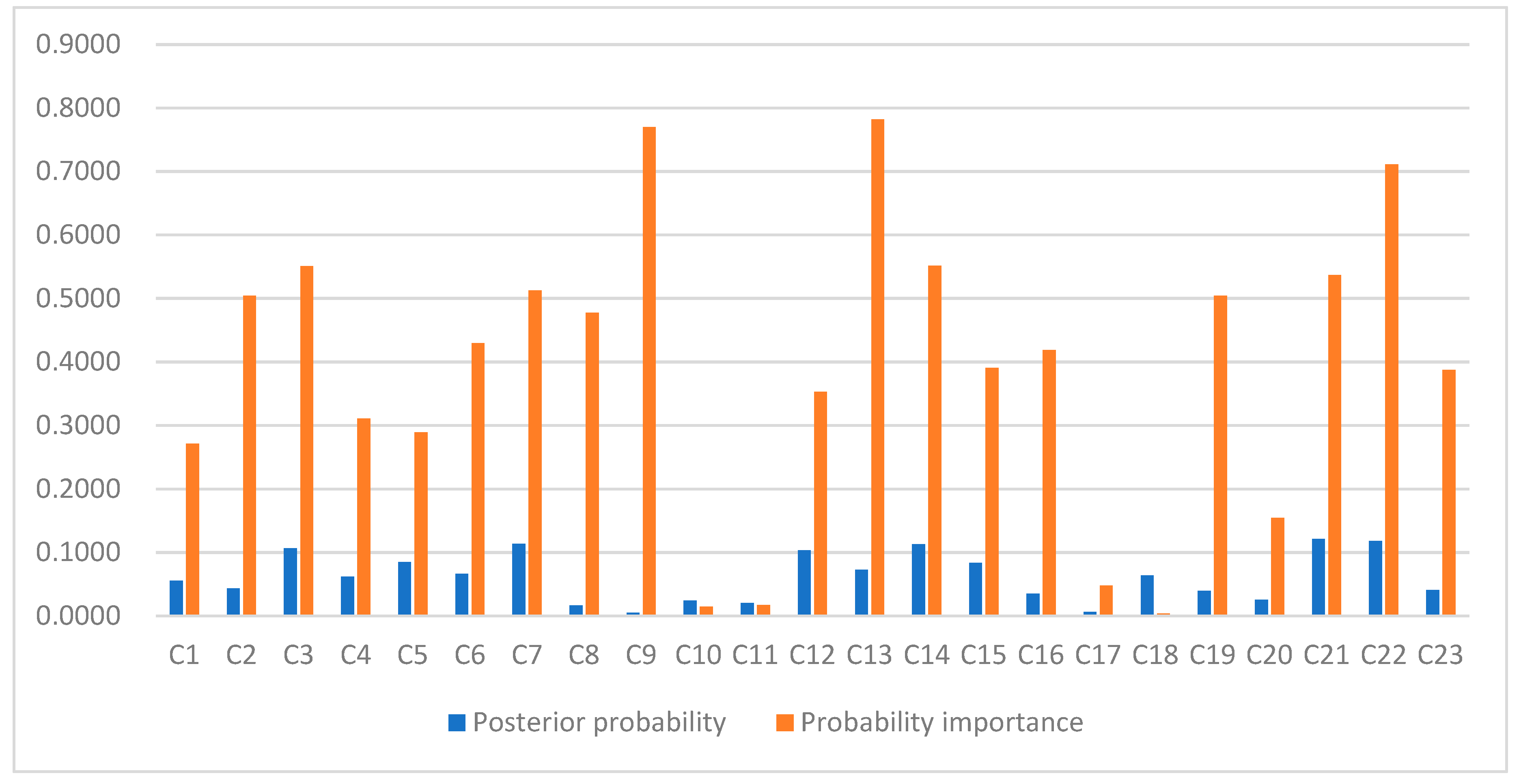 Sustainability 11 03618 g004 550