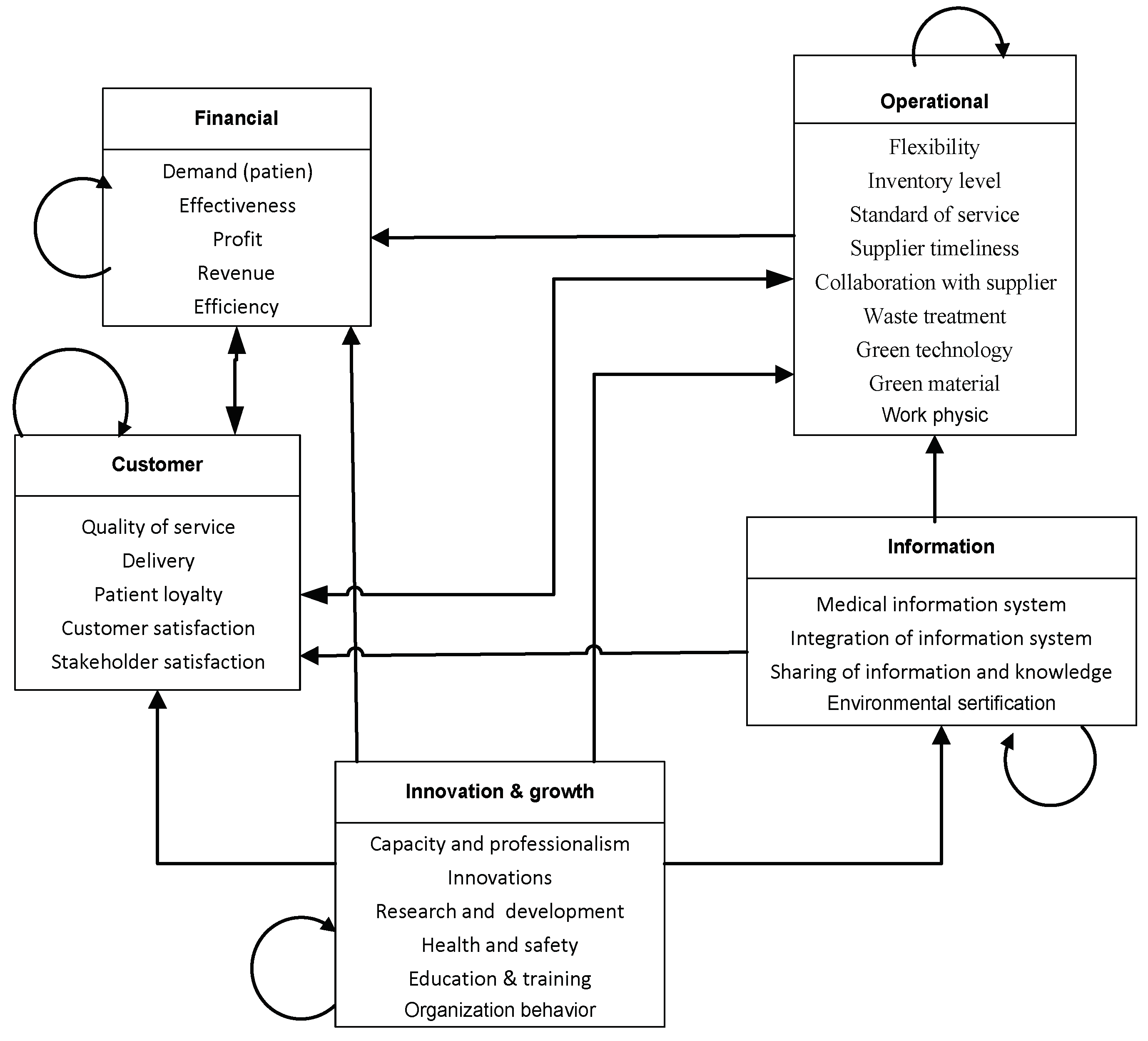 Sustainability 11 03626 g002 Sustainability 11 03626 g002